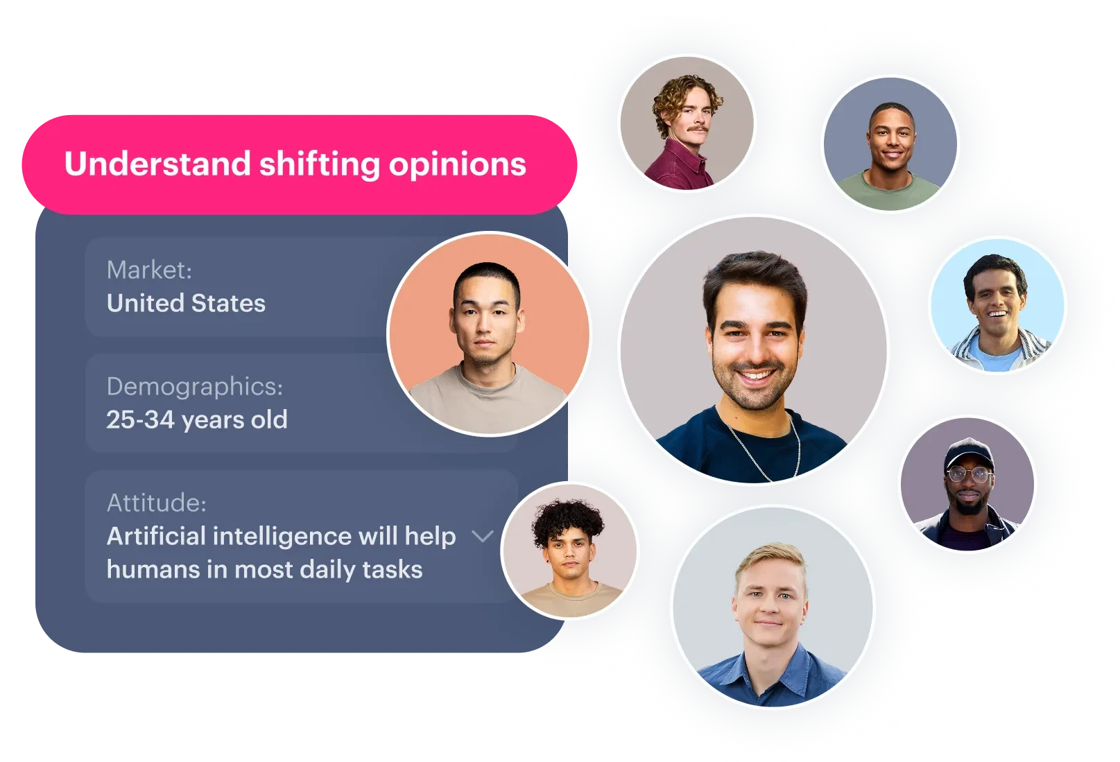 Academic market research solutions for advanced research - Intro