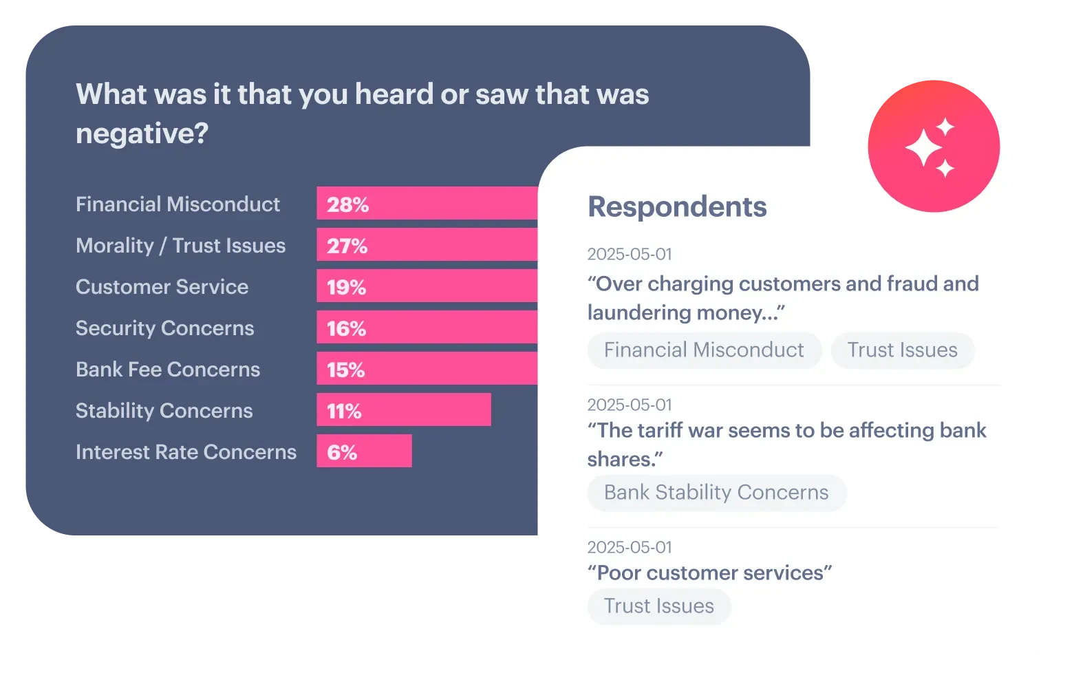 Sentiment analysis solutions - Intro