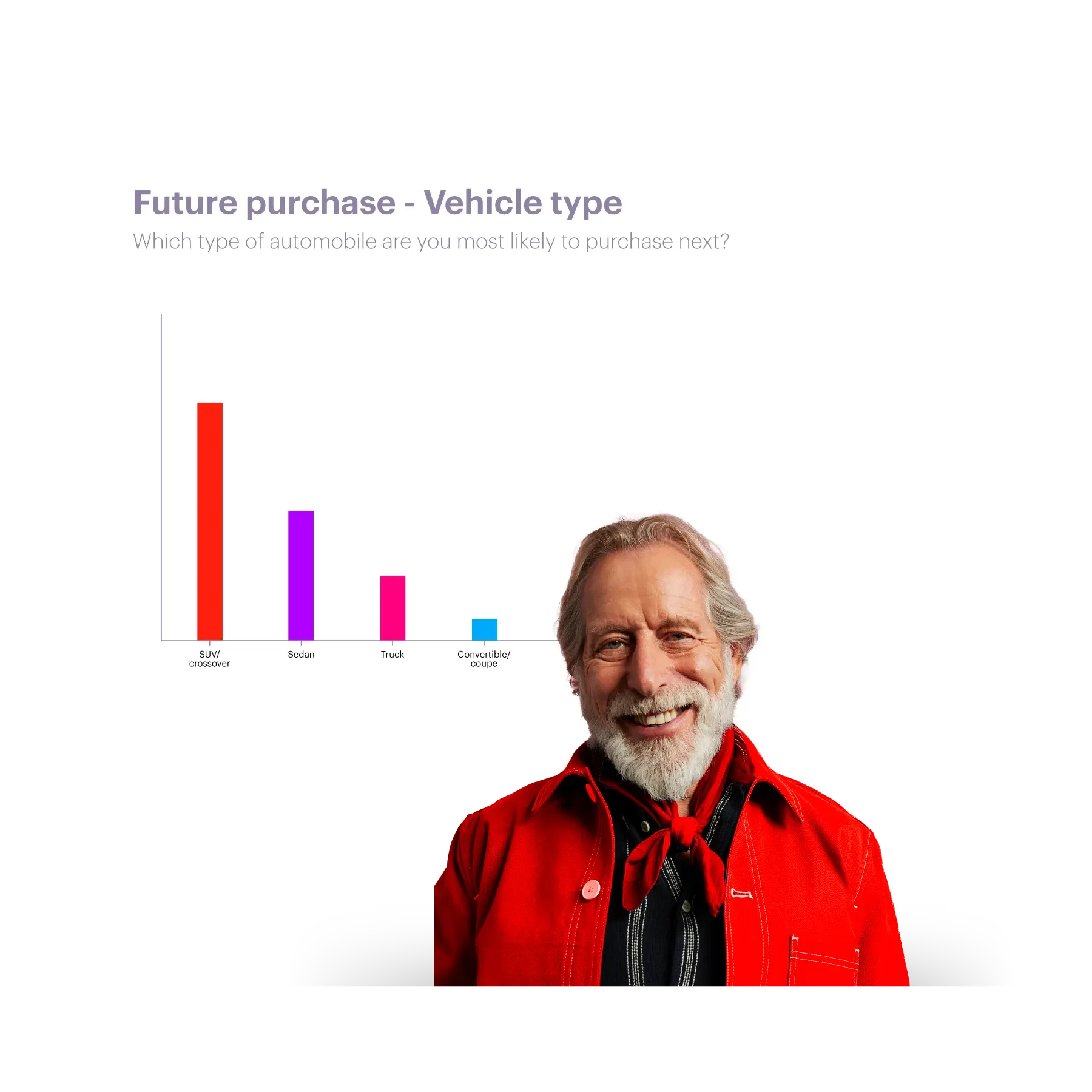 Automotive CategoryView product imagery