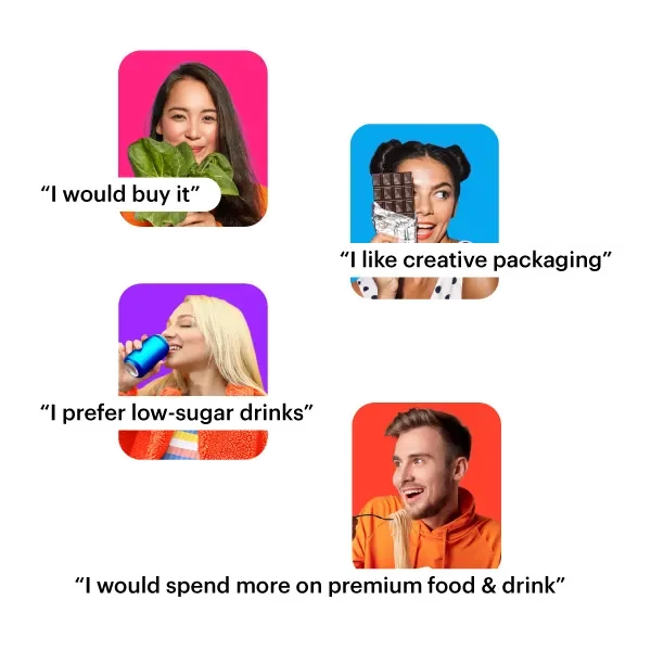 Different people next to their buyer preferences