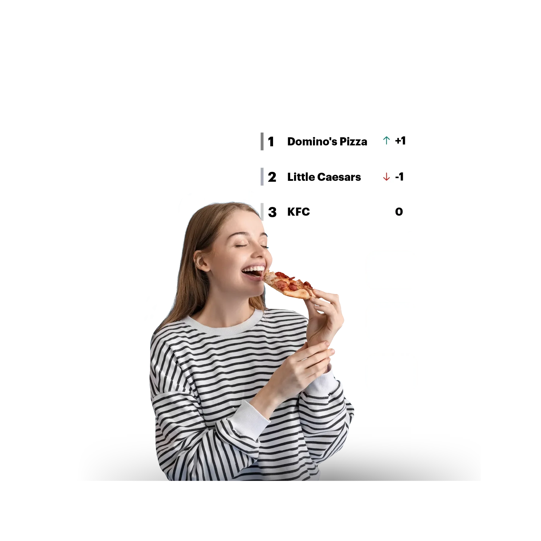 woman eating pizza with data in the background