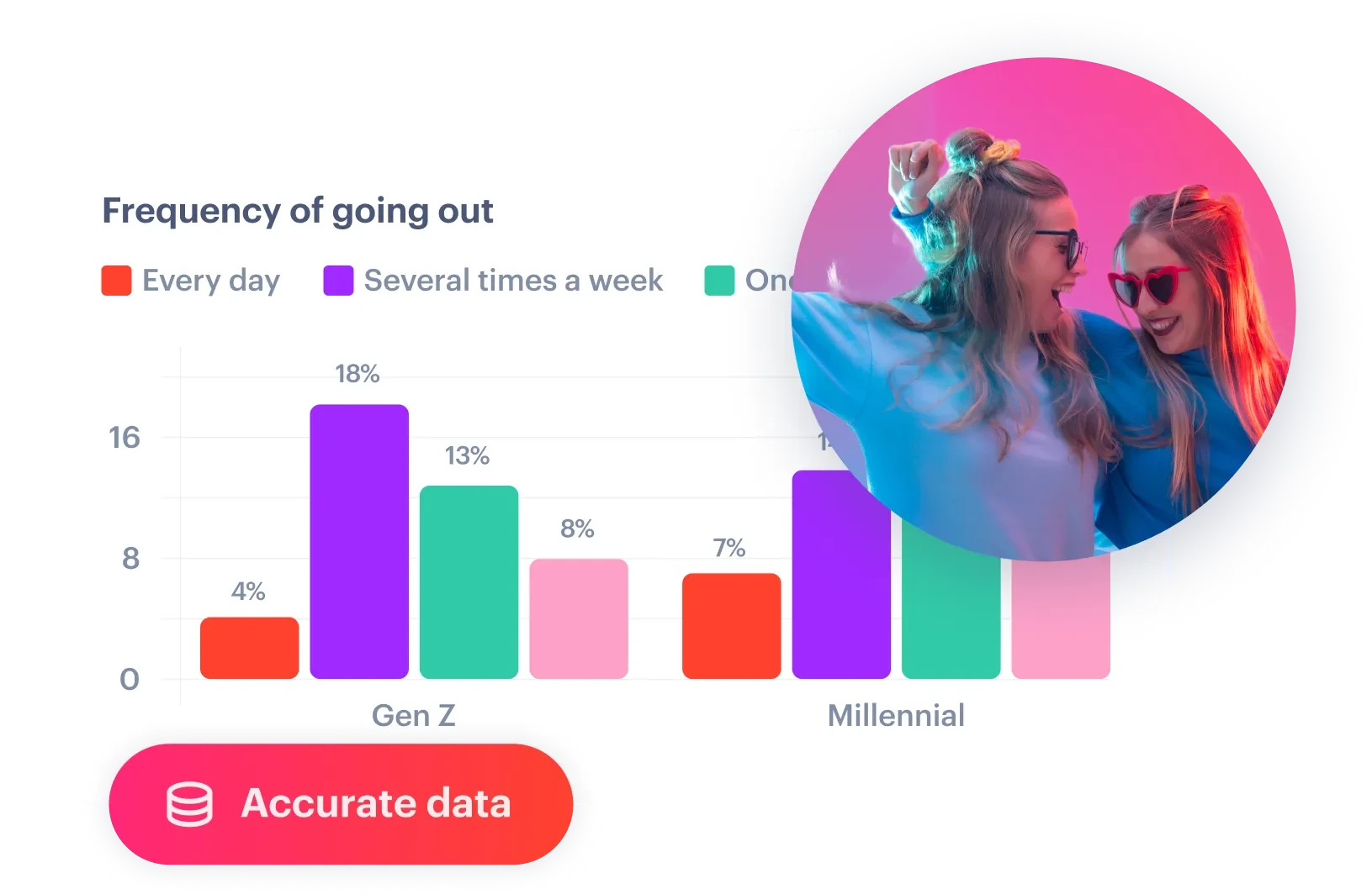 Audience intelligence - Market intelligence - Header