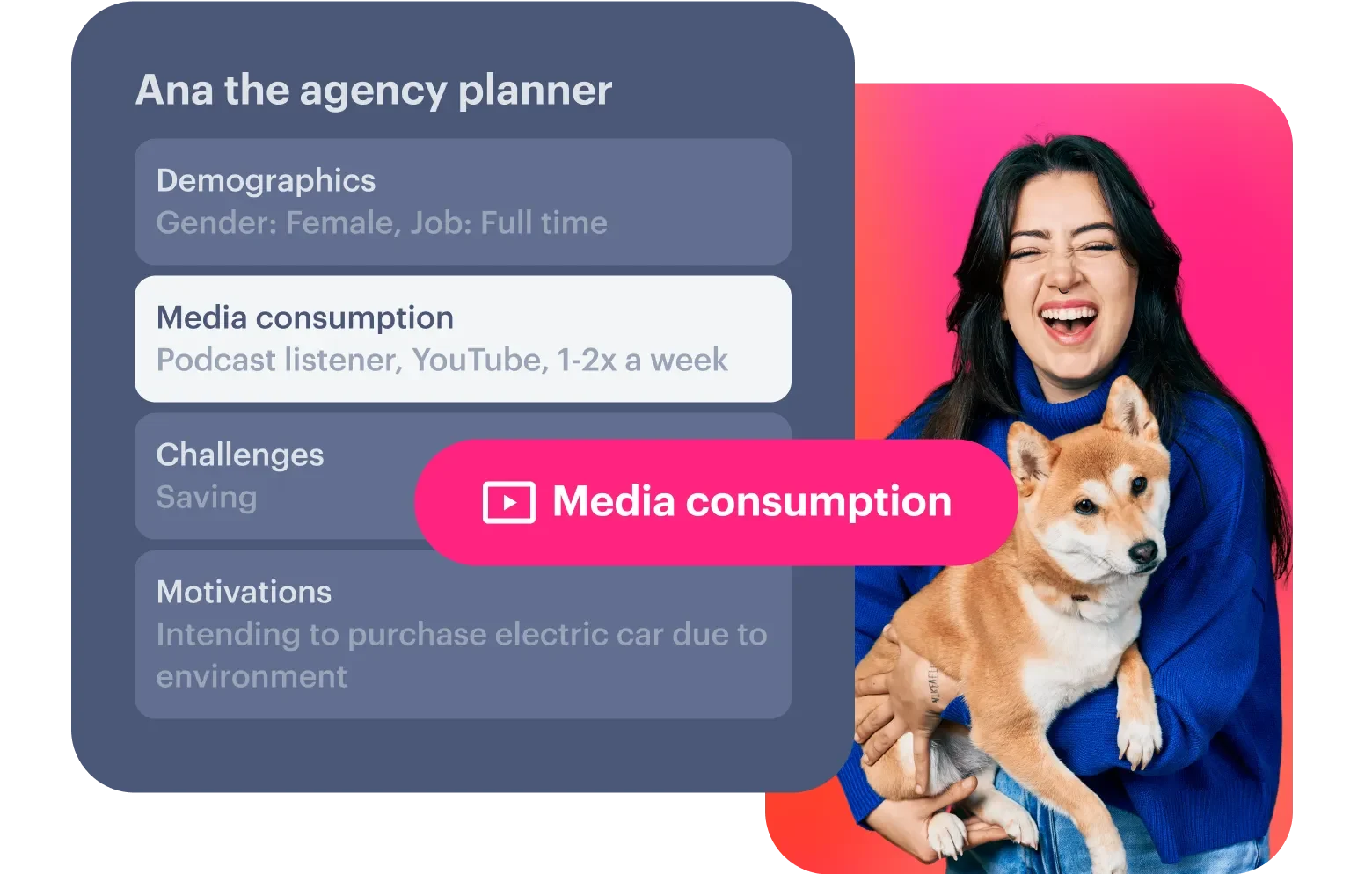 Audience Intelligence - woman and dog