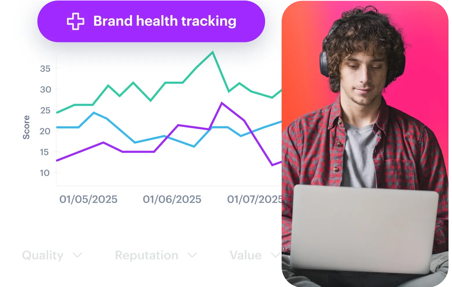 Brand tracking & measurement - PR and crisis management - Intro