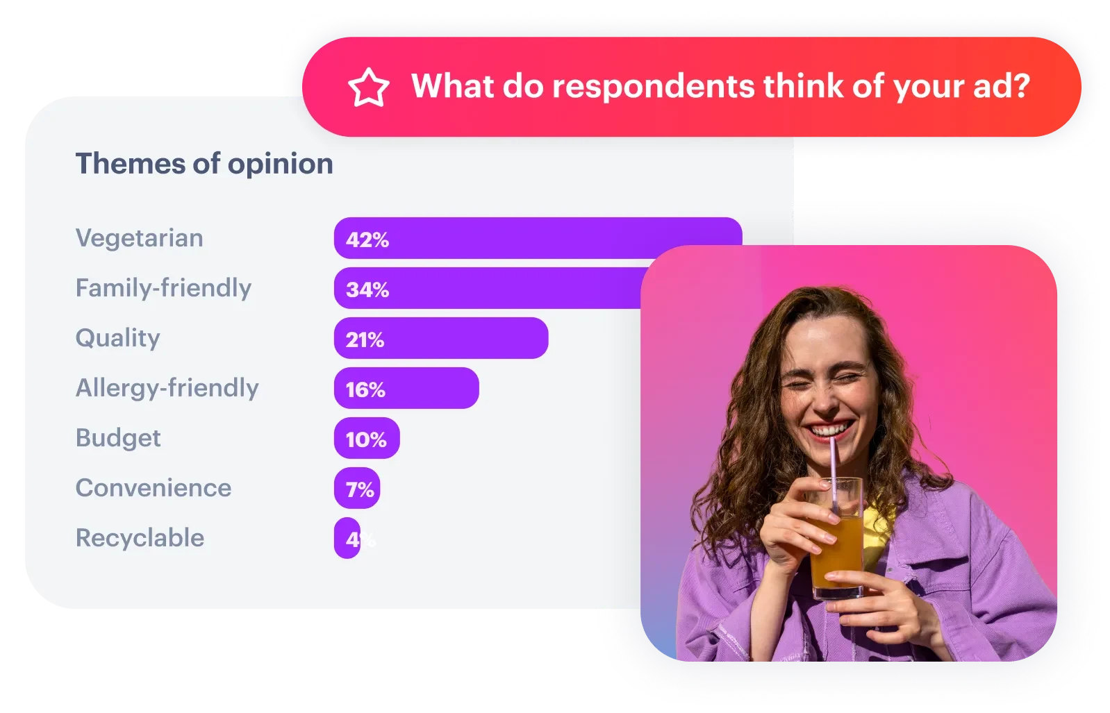 Media strategy campaigns - Creative and ad testing - Intro