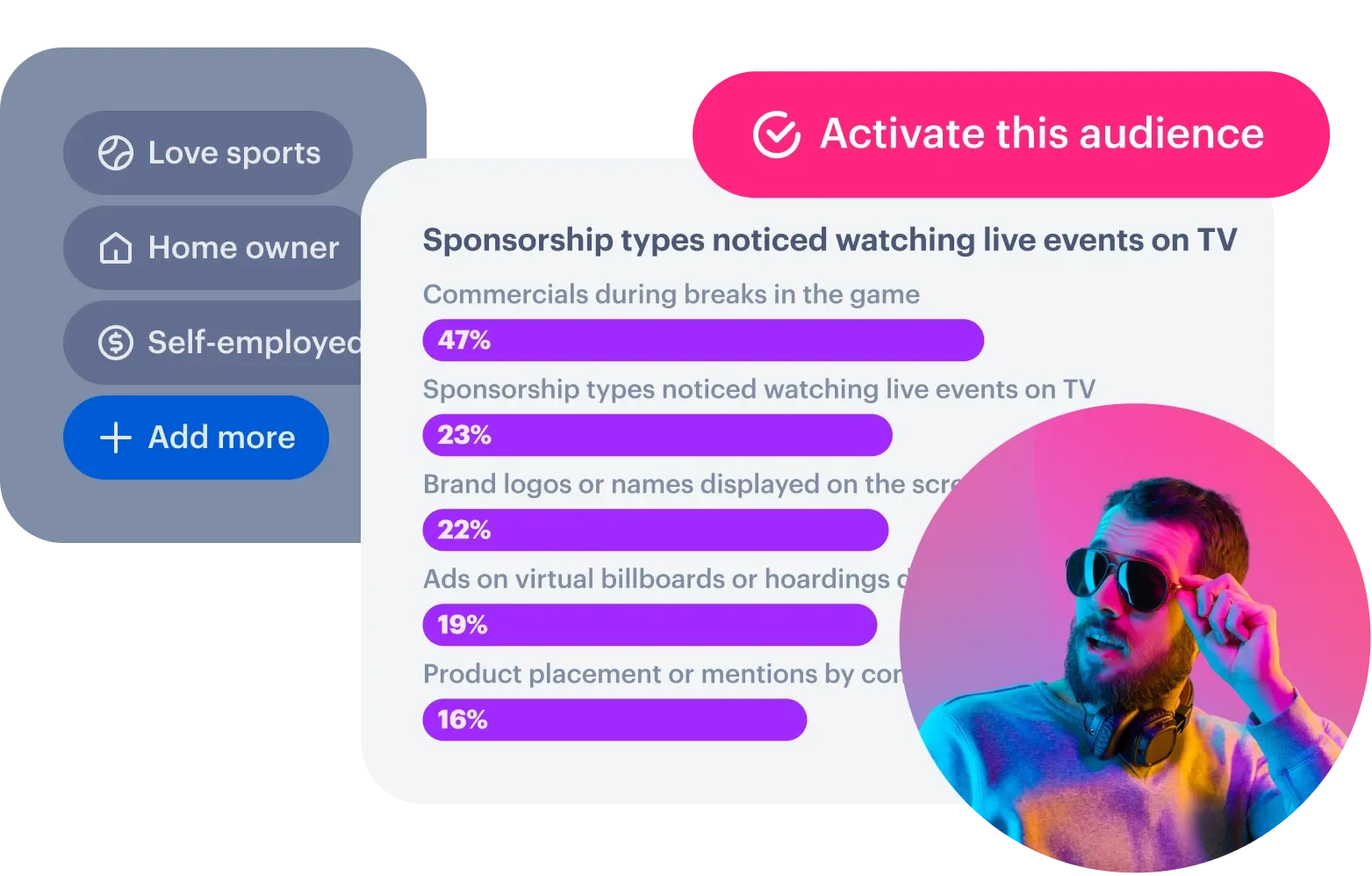 Media strategy campaigns - Media, comms & channel strategy - Intro