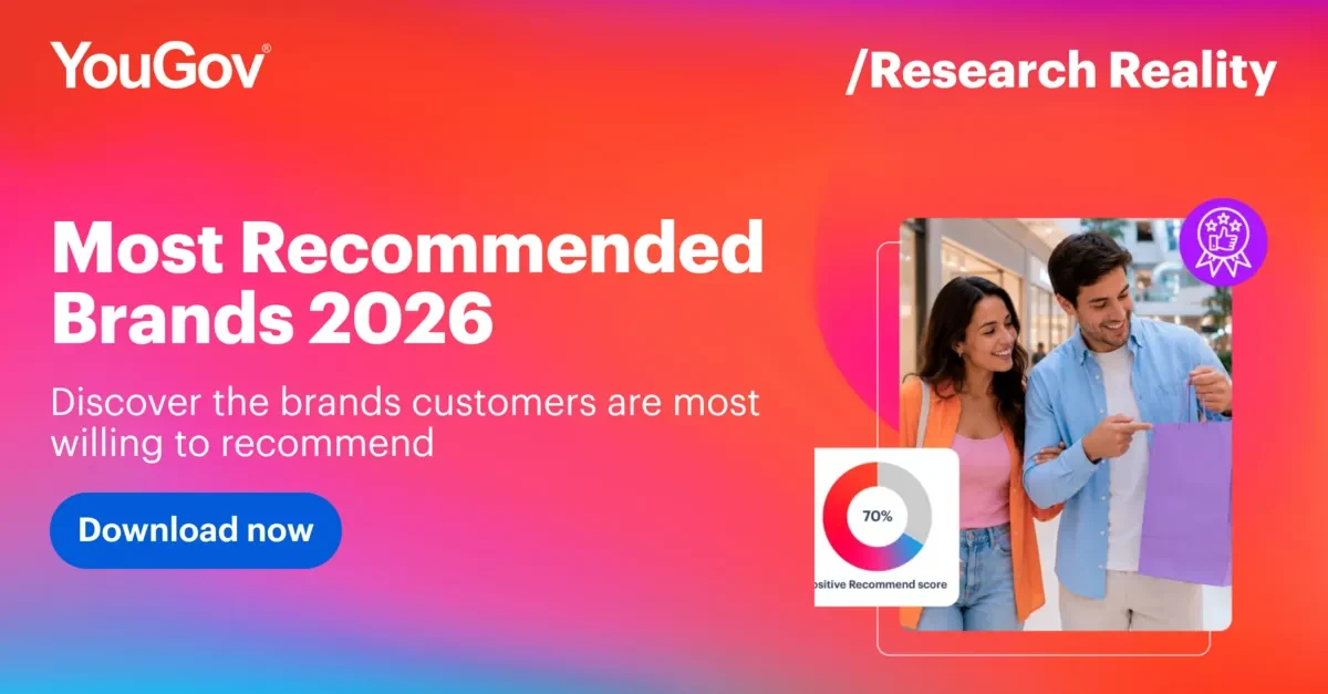 most recommended brands