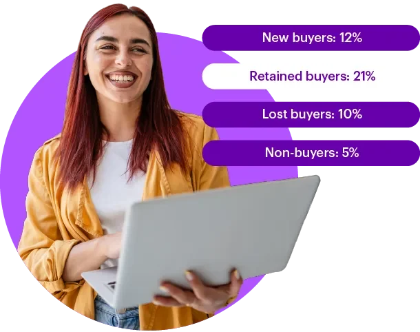 Understand penetration dynamics