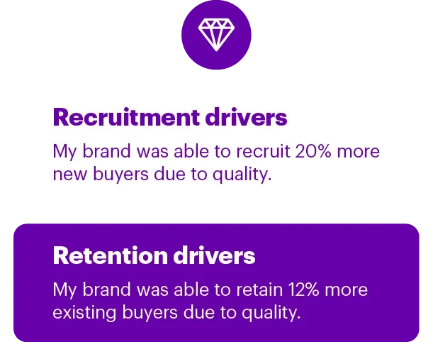 Retention & recruitment drivers