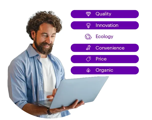 Penetration growth drivers