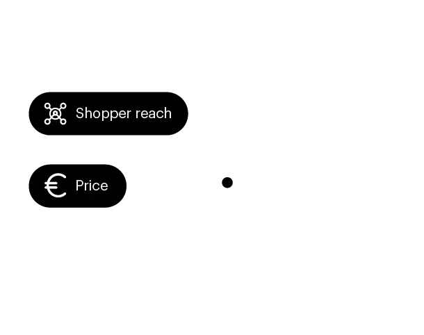 a chart
