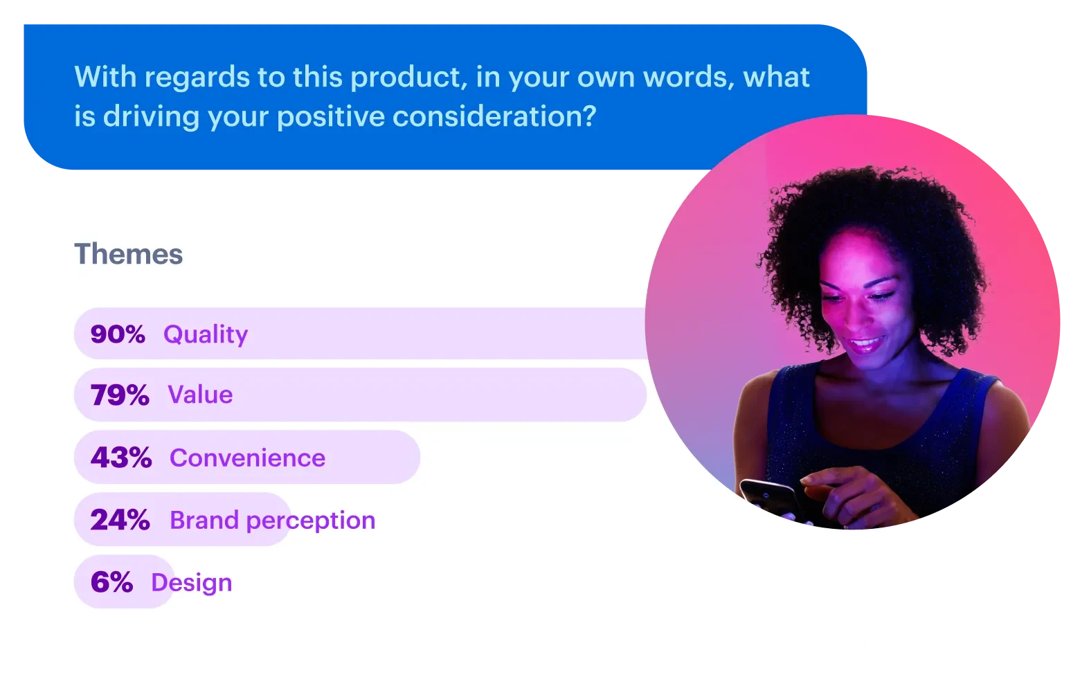 Research & development - Emerging trends - Intro