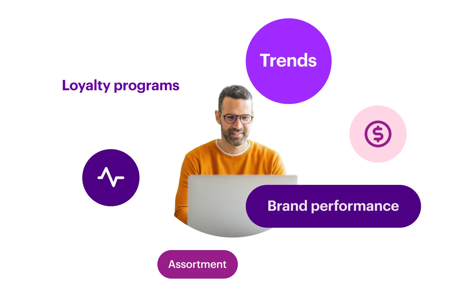 Shopper - AnalyzeIT - 1