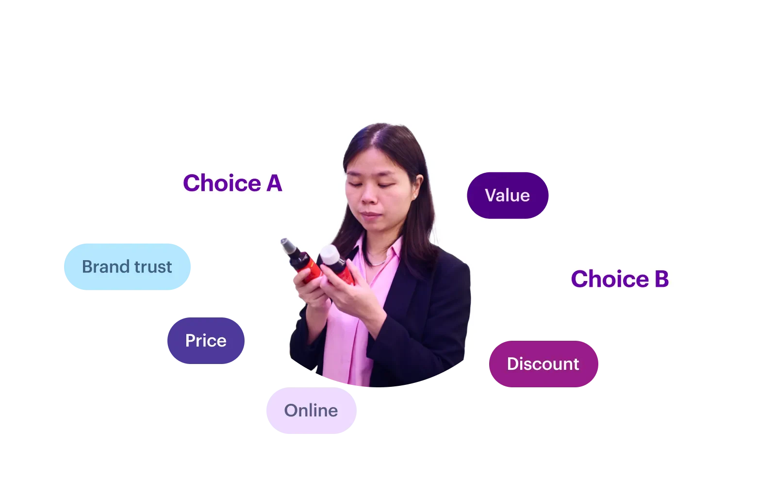 Shopper - Choices - 1