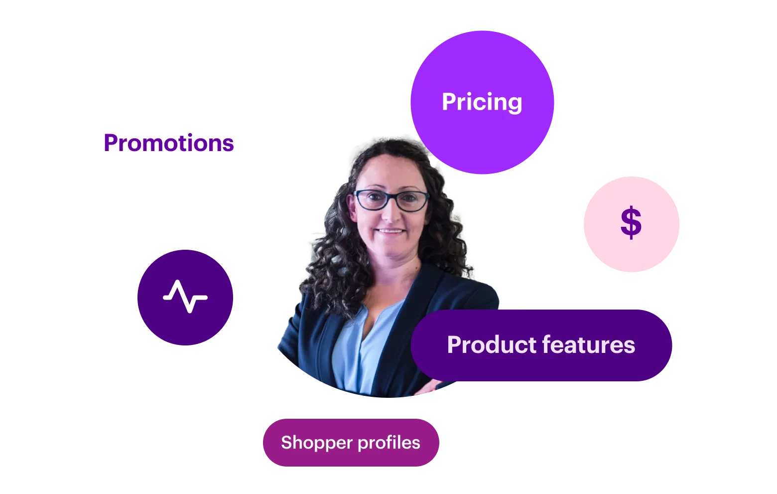 Shopper - Choices - 3