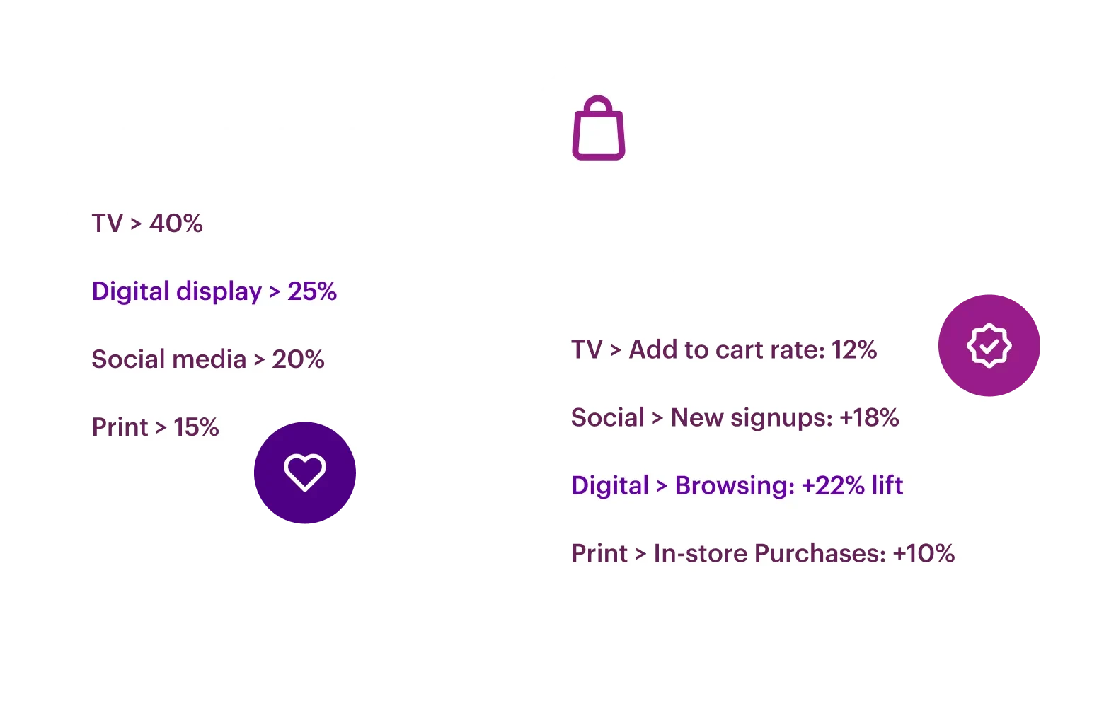 Shopper - Shopper Media Solutions - 1