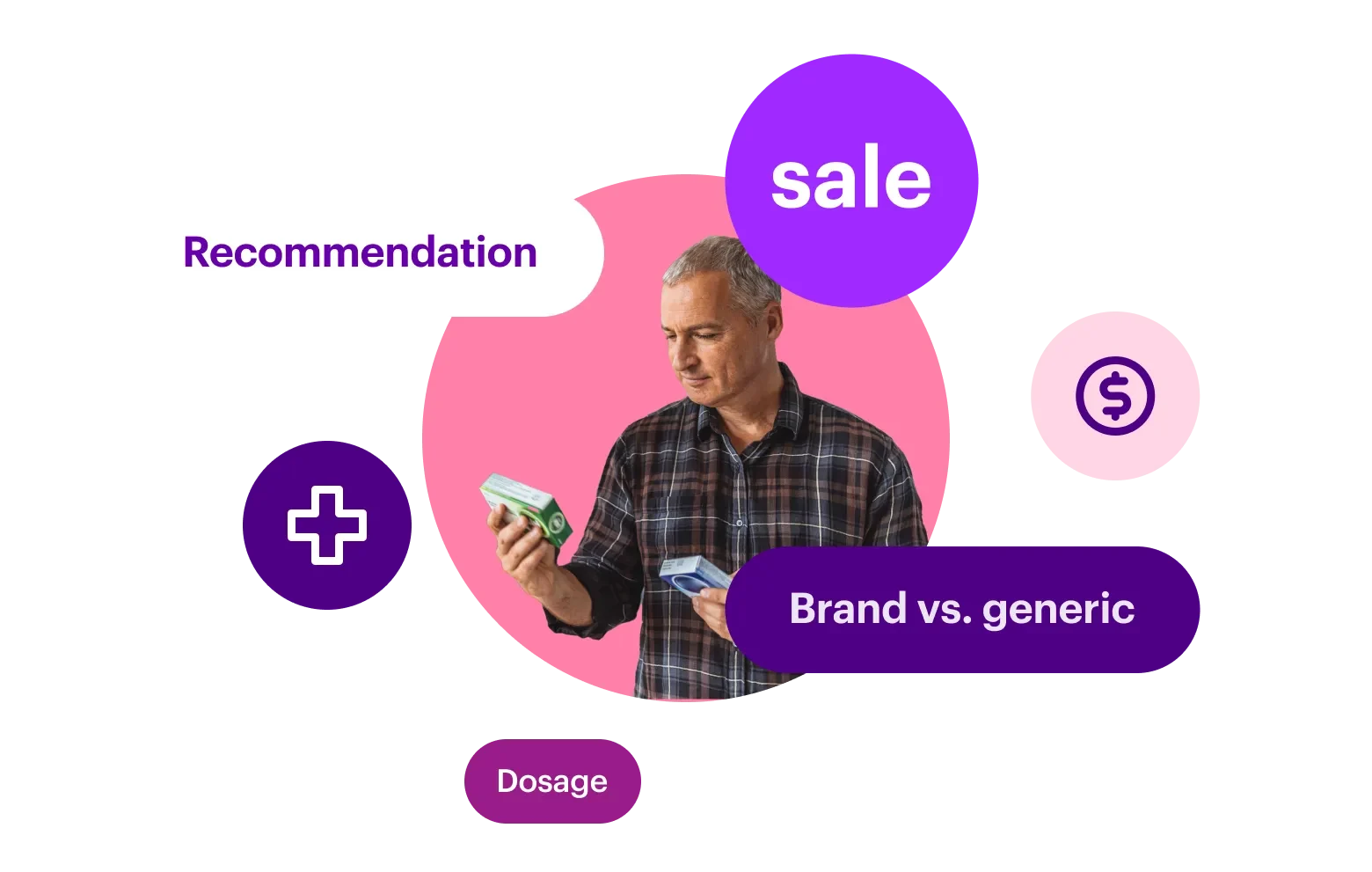 Shopper - Shopper Medical Solutions - 1