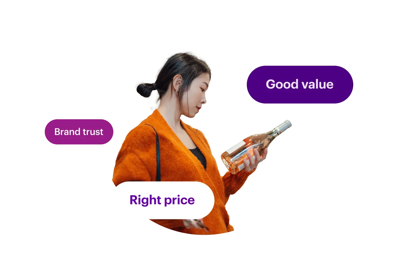 Shopper - Why2Buy - 1