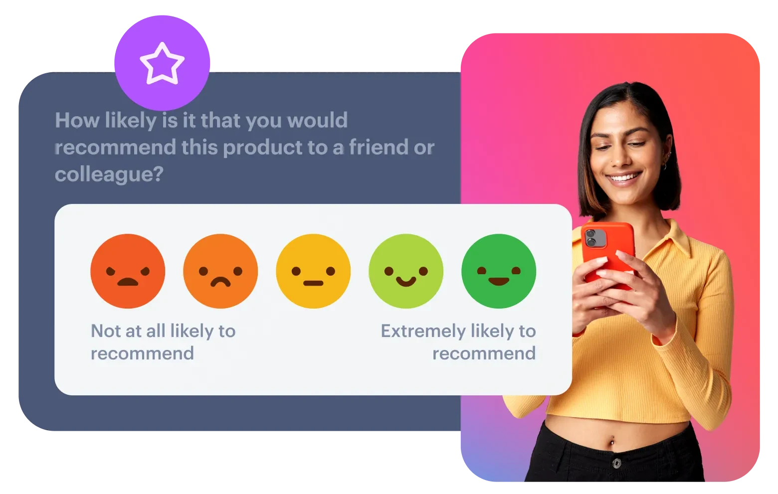 Shopper consumer intelligence - Customer satisfaction - Intro