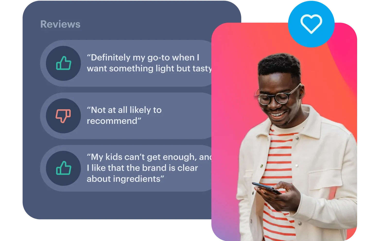 Shopper consumer intelligence - Path to purchase - Intro