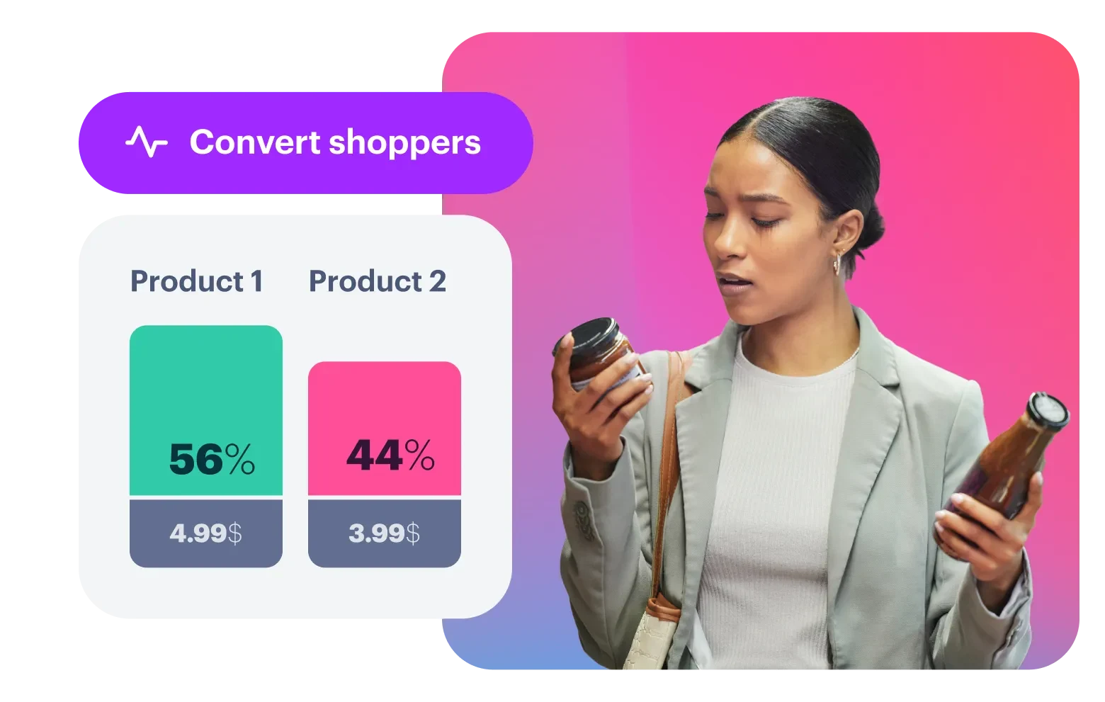 Shopper consumer intelligence - Price & promotion strategy - Intro