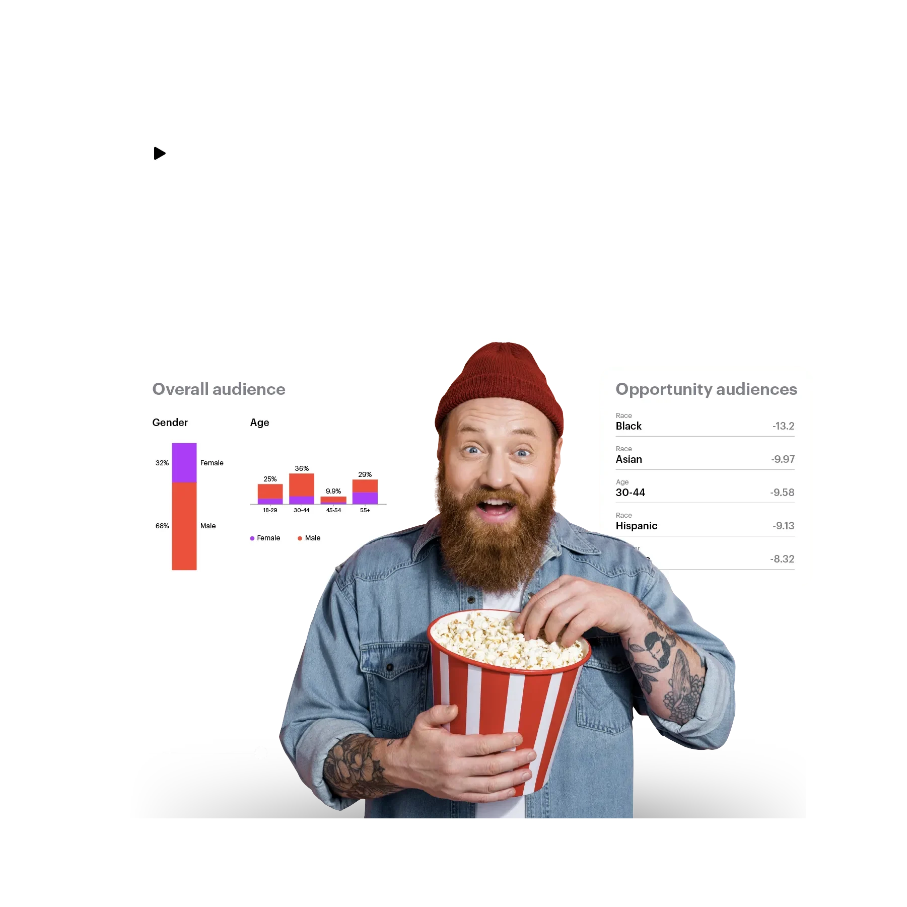 guy with ginger beard and tattoos with tv series charts behind him