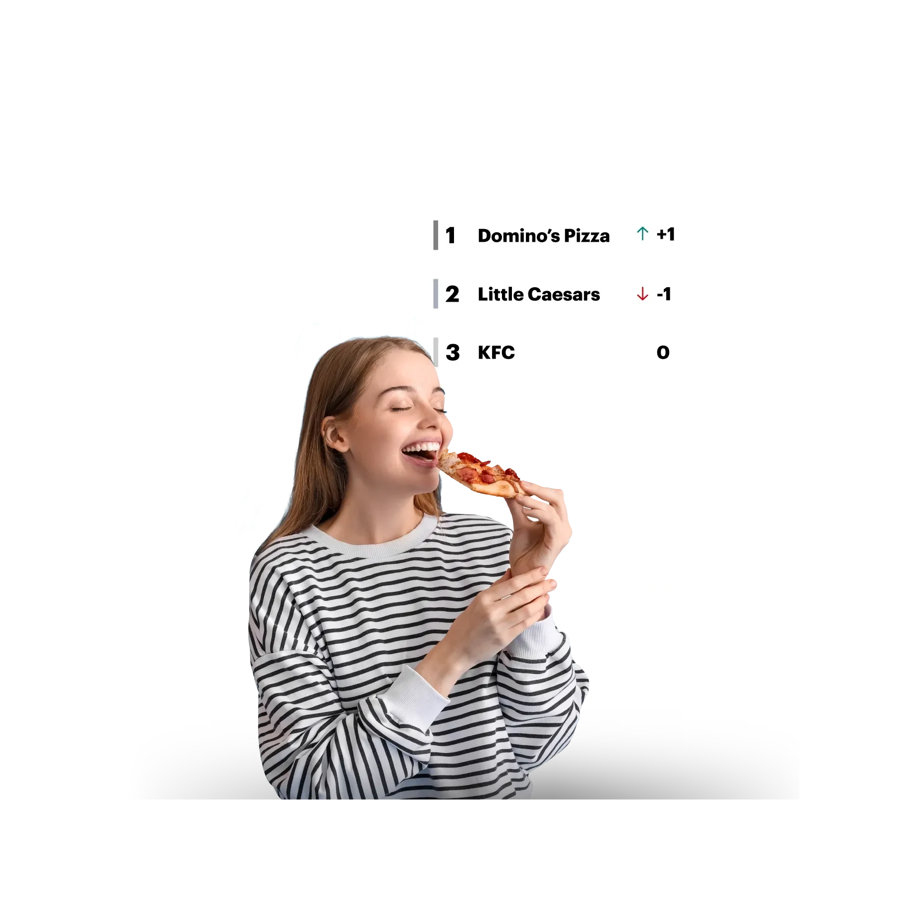 young woman with brown hair and food ranking list behind her