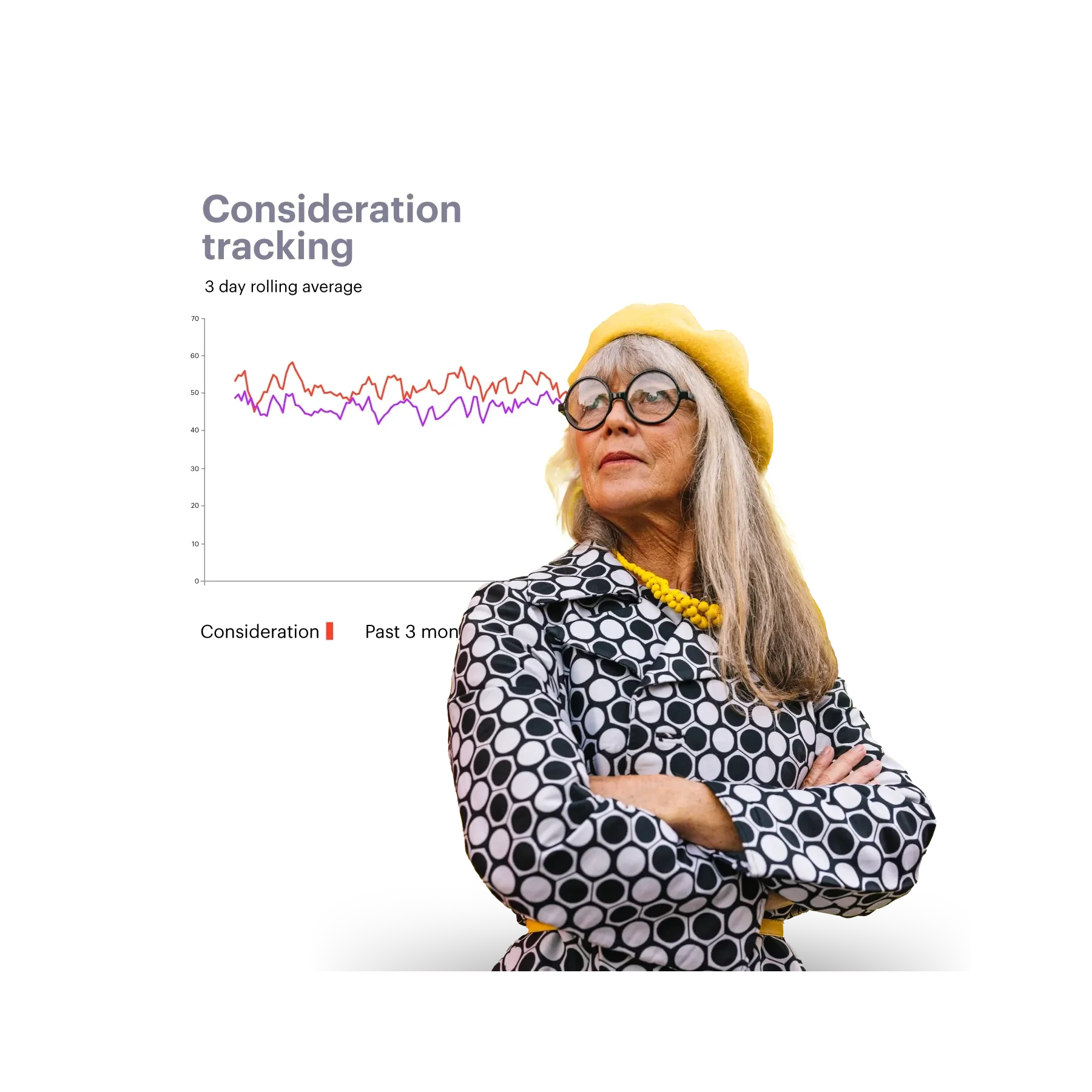 older woman with gray hair and a tracking chart behind her