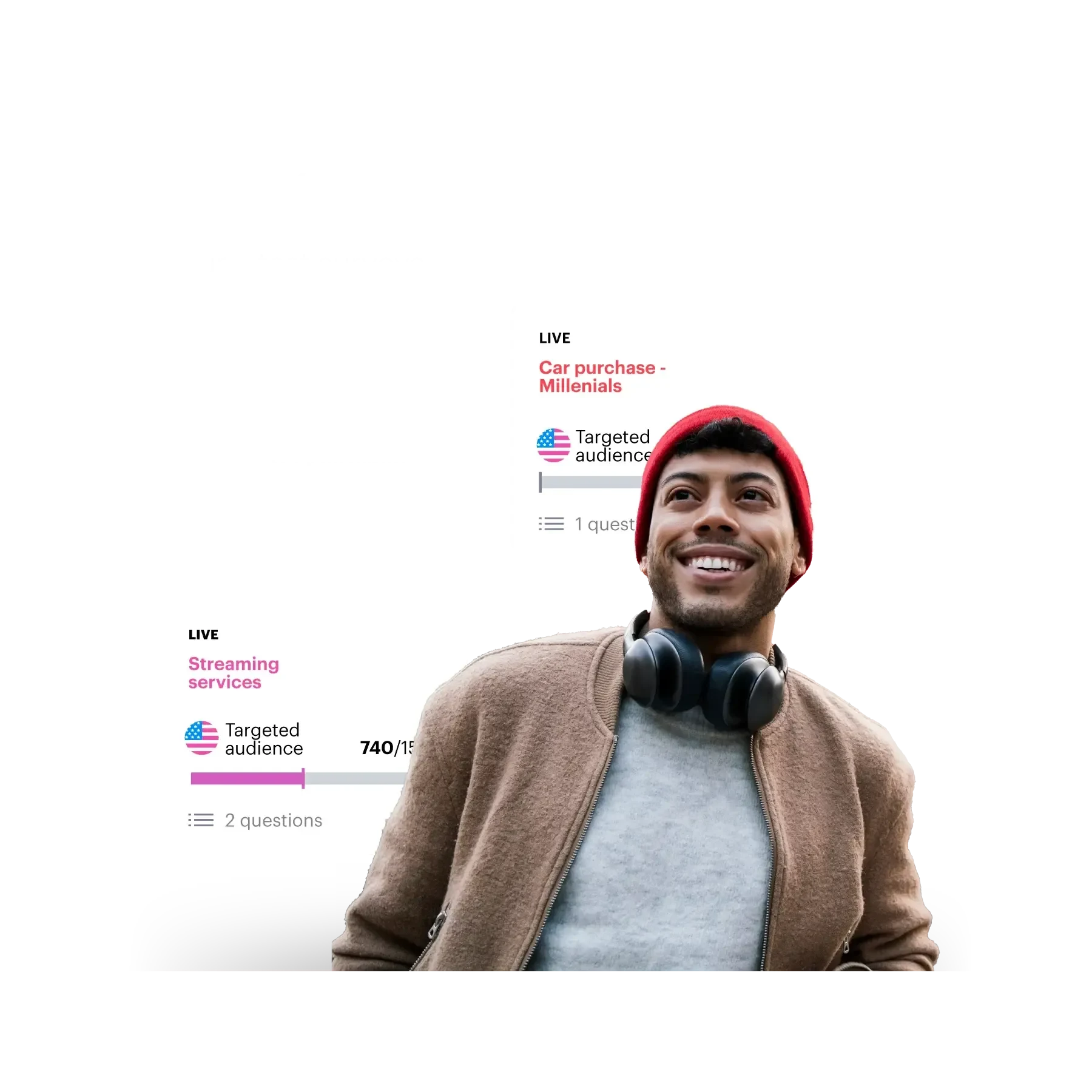 man with a beanie and survey trends in the background