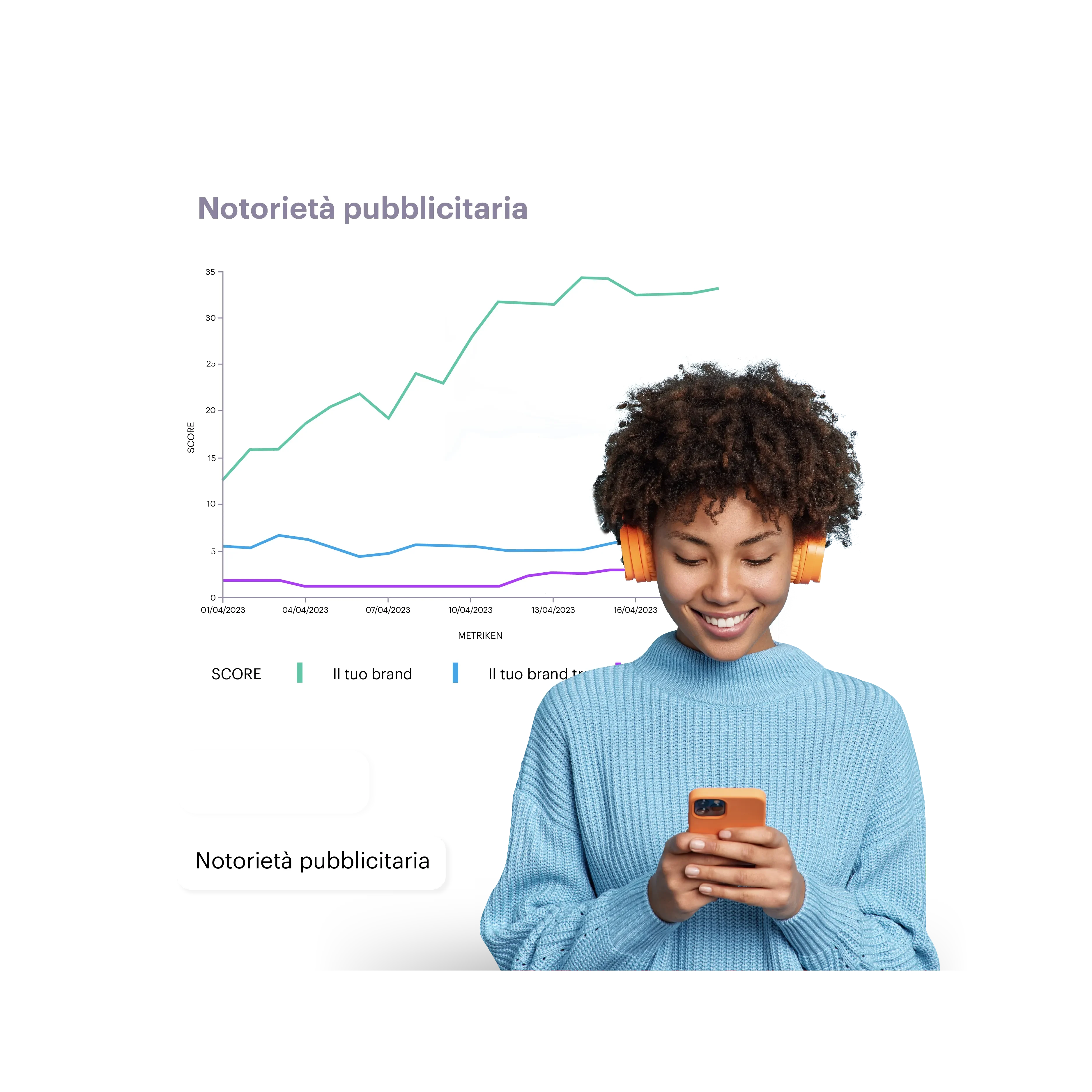 woman with colorful jumper and purchase data behind