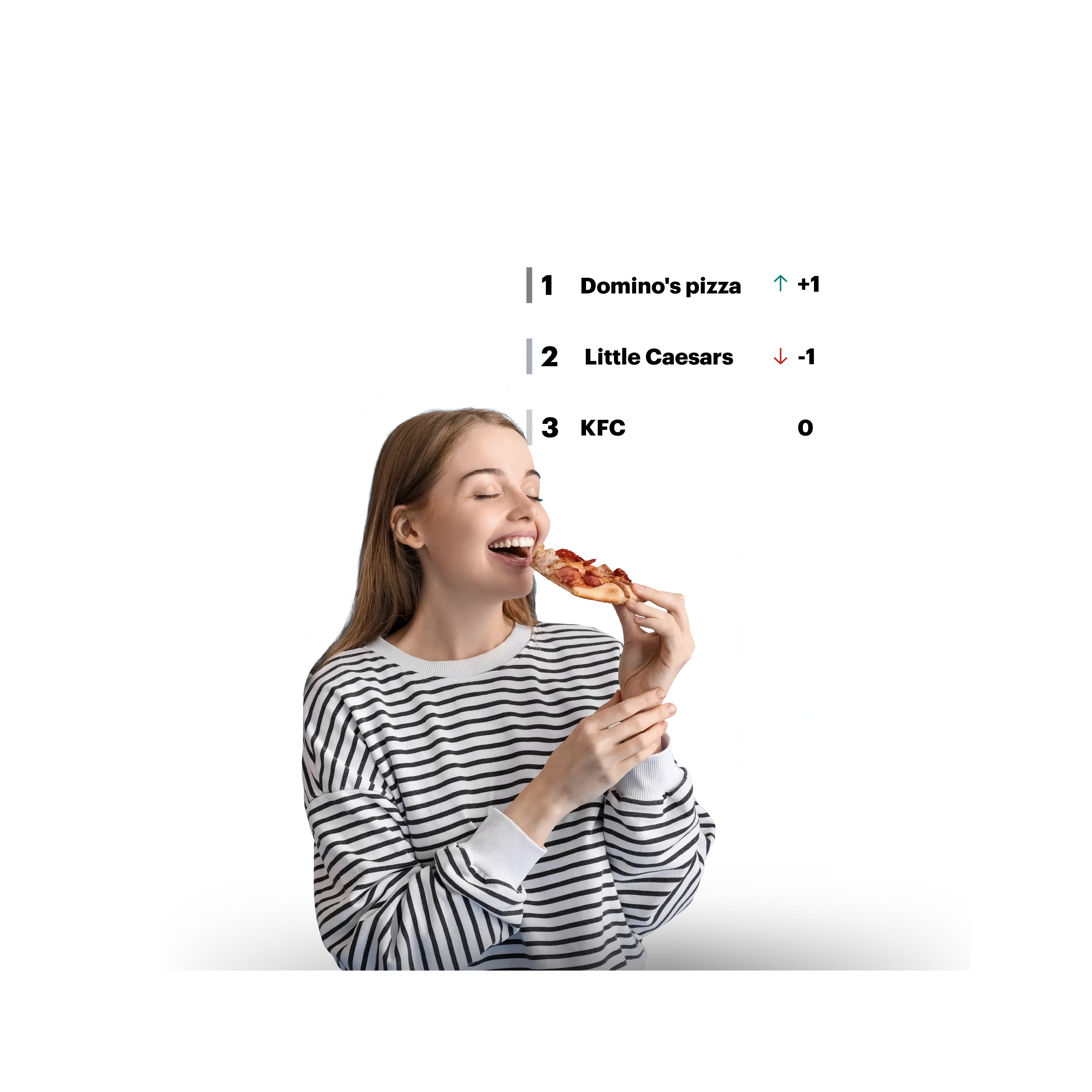 young woman with brown hair and food ranking list behind her