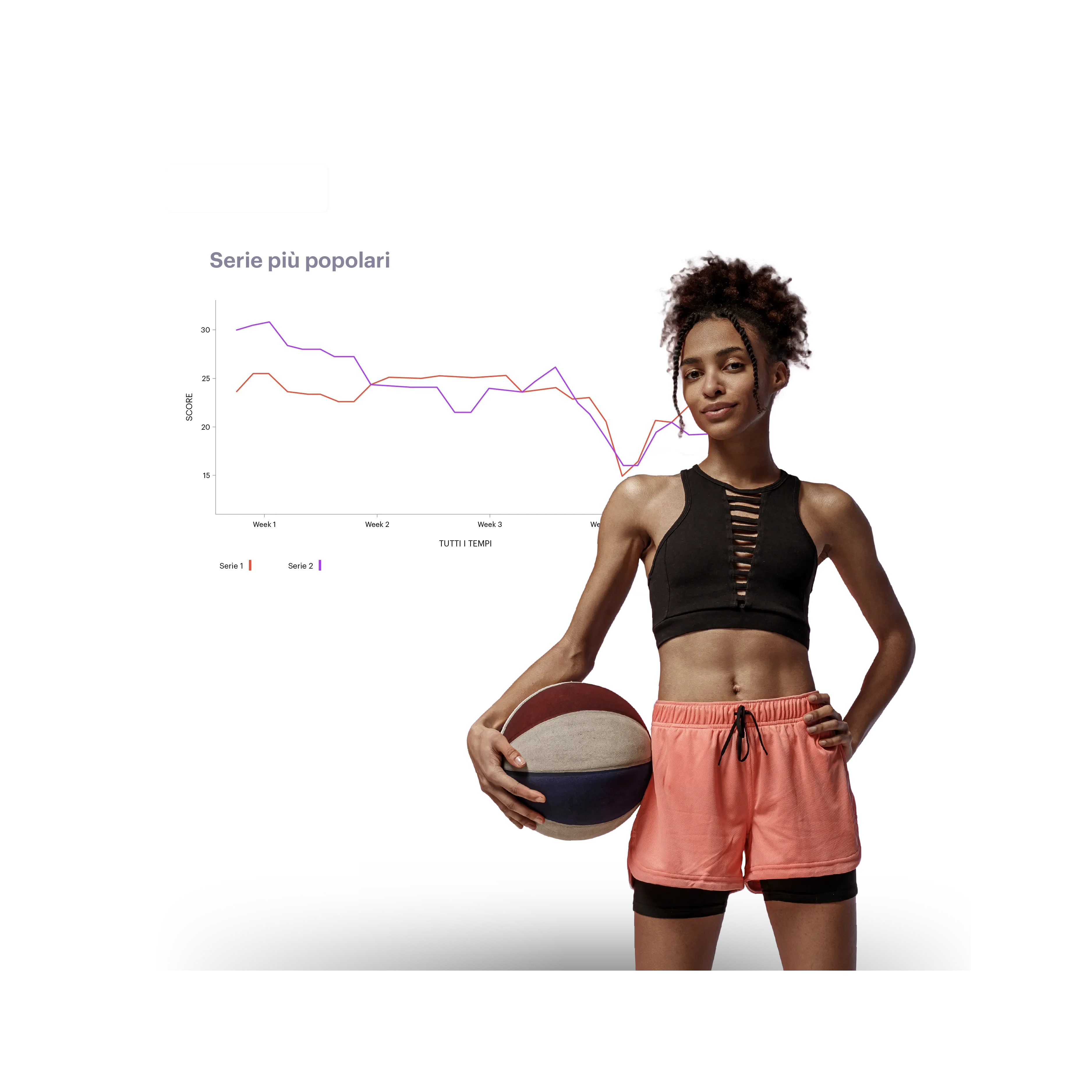 young woman in a basketball equipment with sports metrics in background