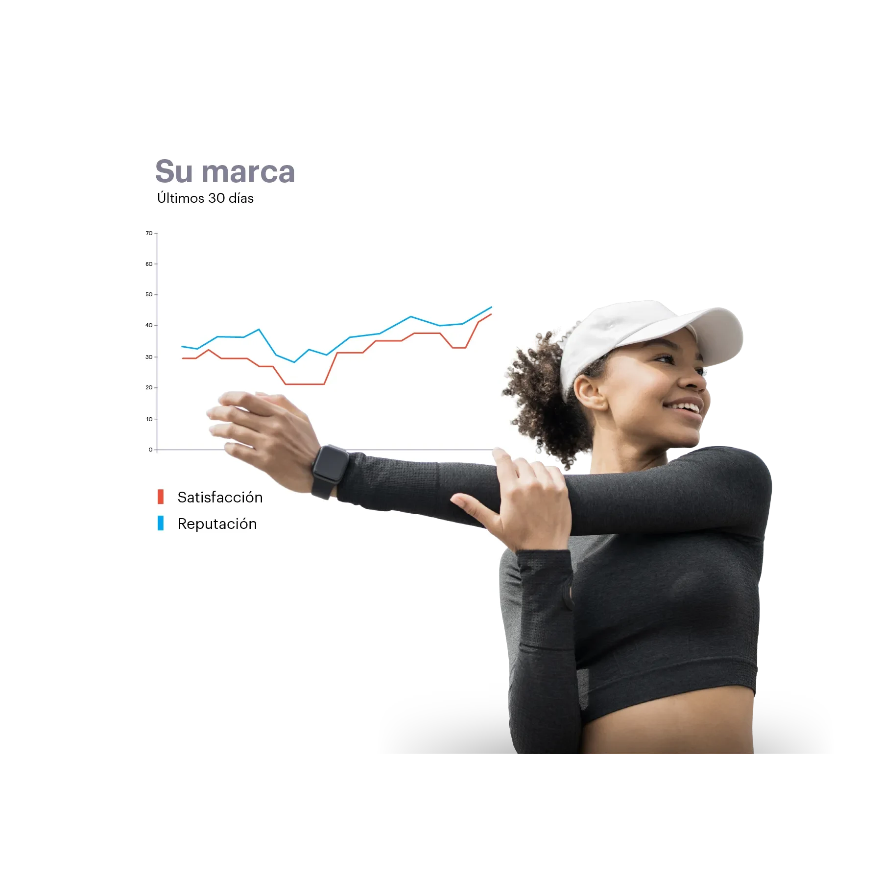 young woman in a sports outfit with brand charts behind her