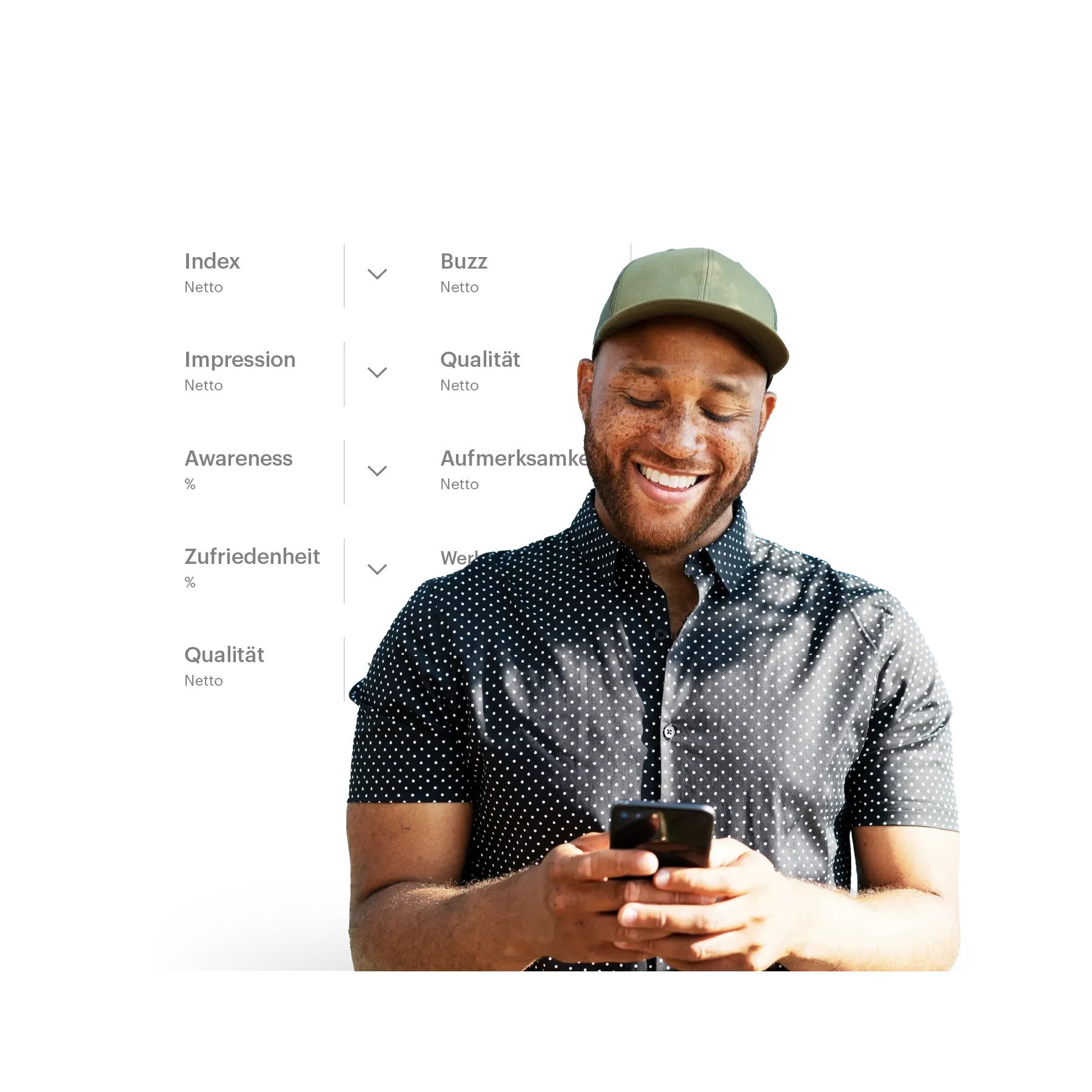 Mann mit grünem Cap und BrandIndex-Metriken im Hintergrund