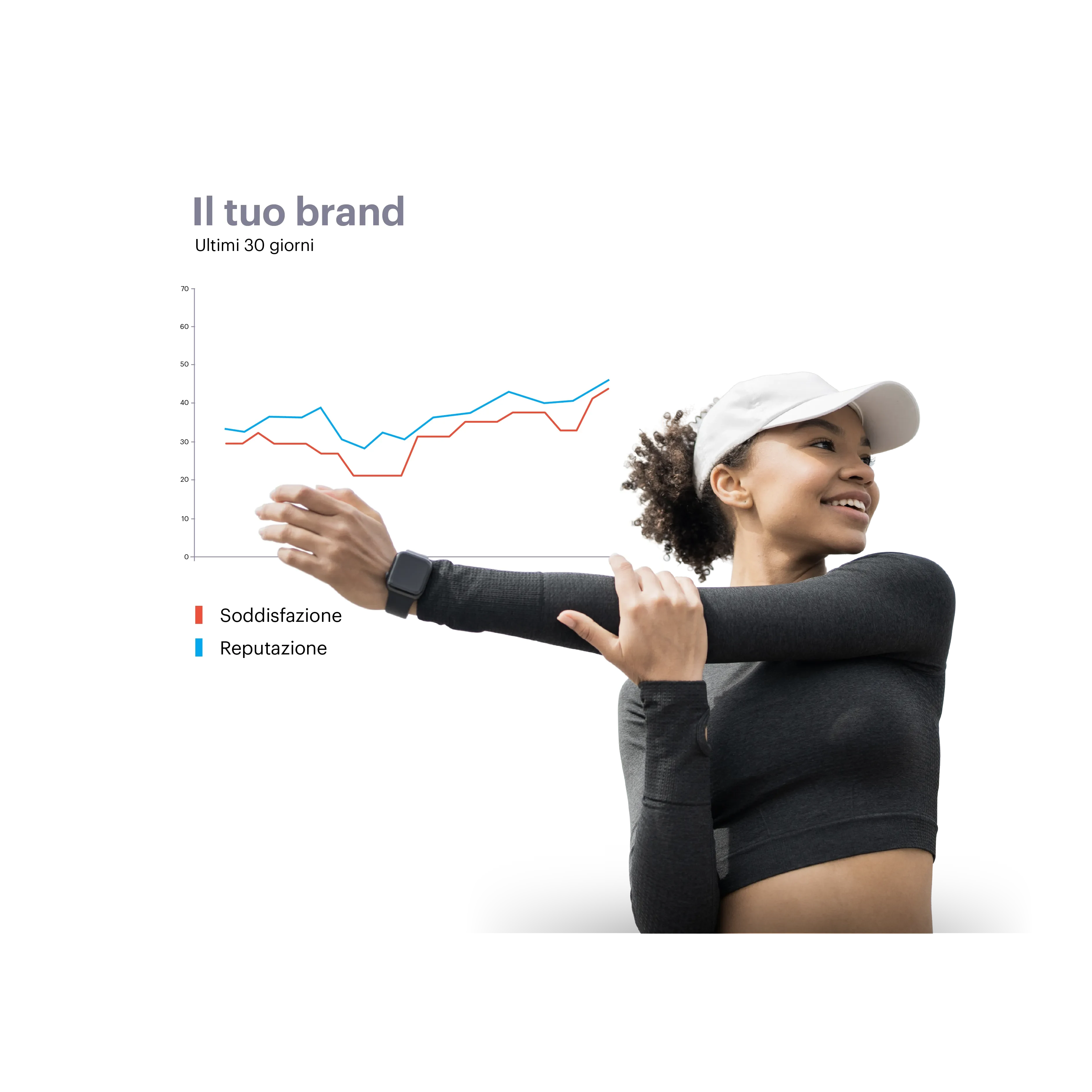 young woman in a sports outfit with brand charts behind her