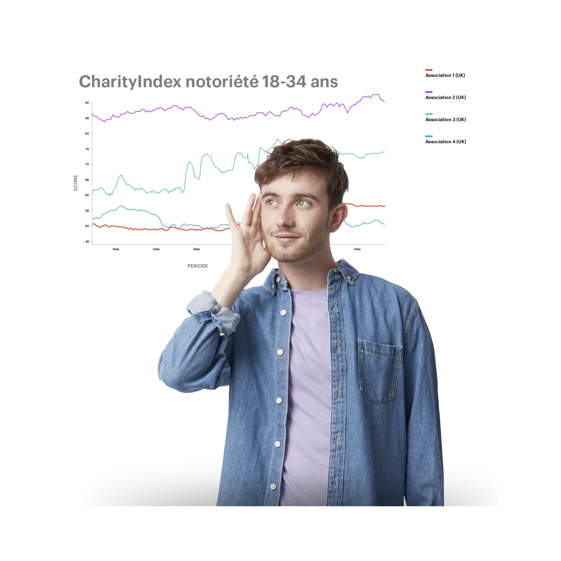 man with a blue shirt and a charityindex hart in the background