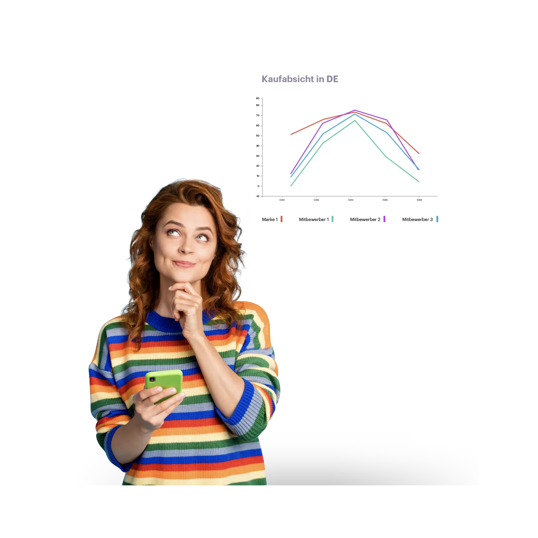 woman with colorful jumper and kaufabsicht data behind