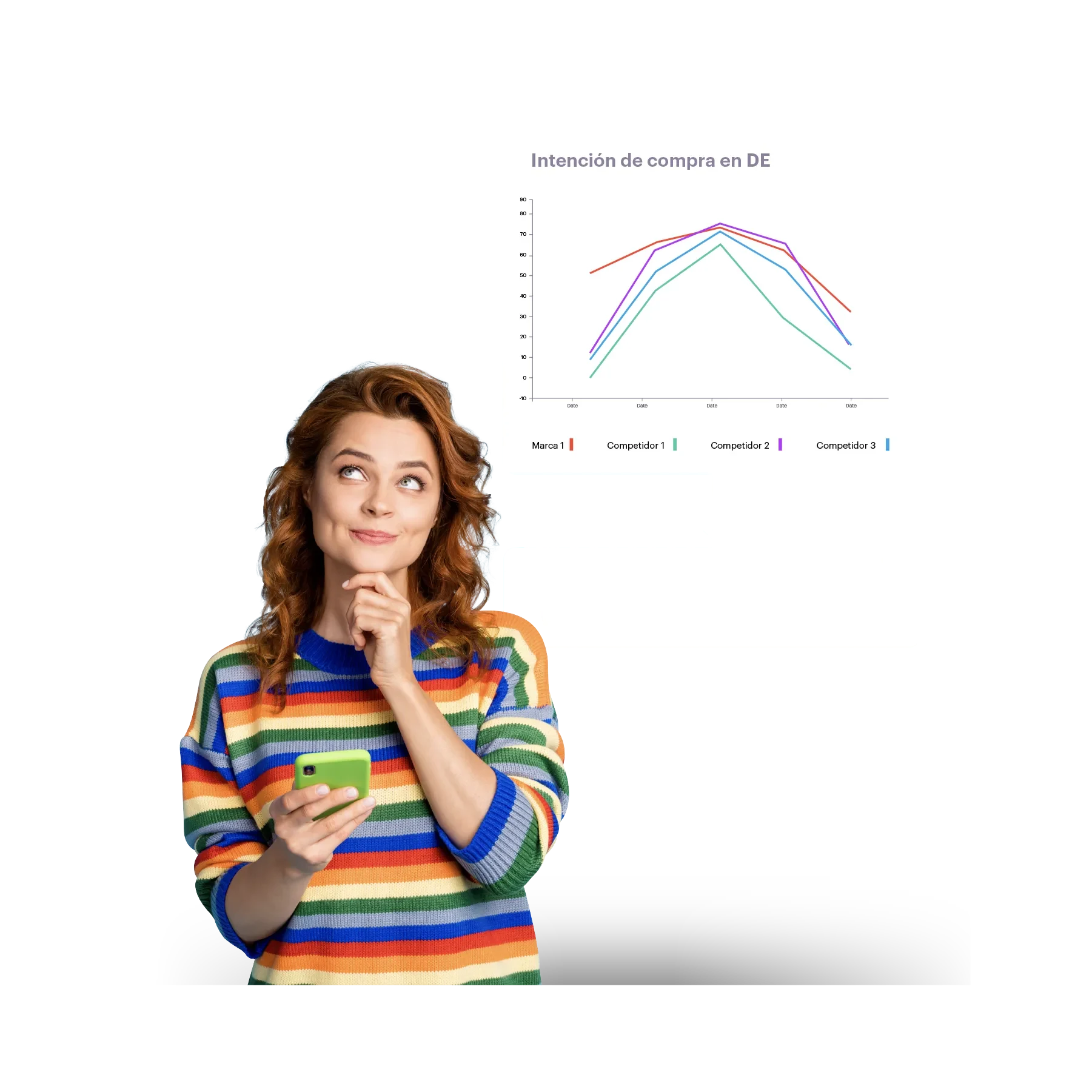 woman with colorful jumper and purchase data behind