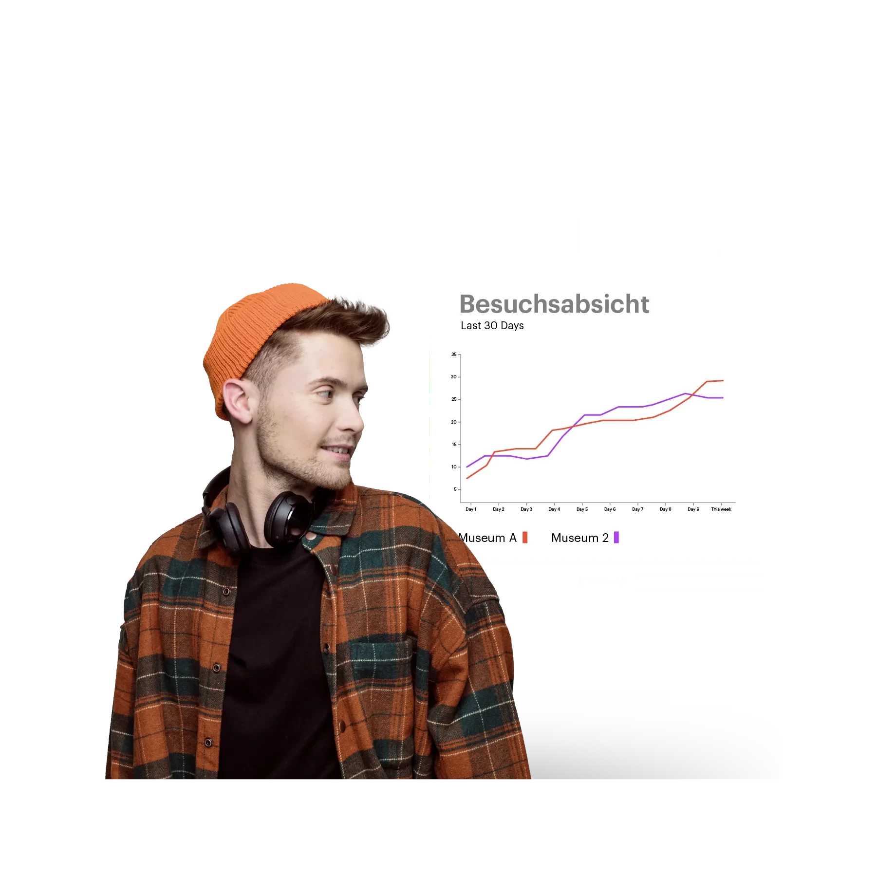 Junger Mann mit orangenem Cap mit Grafik im Hintergrund