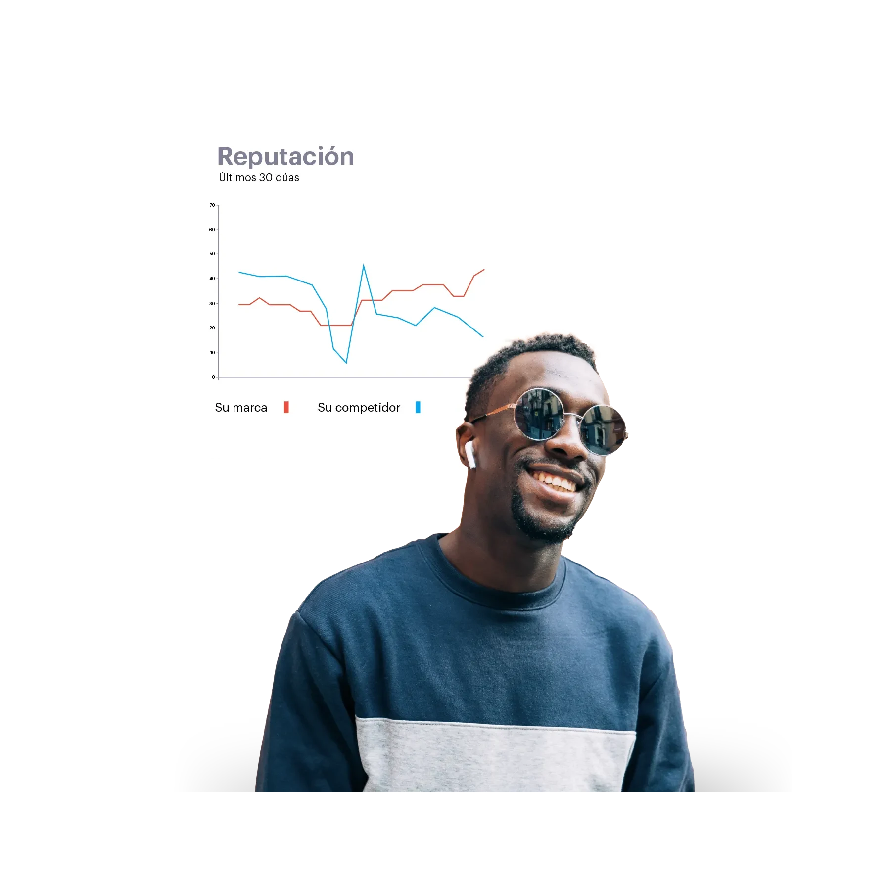 man in blue t-shirt and sunglasses with research data behind him