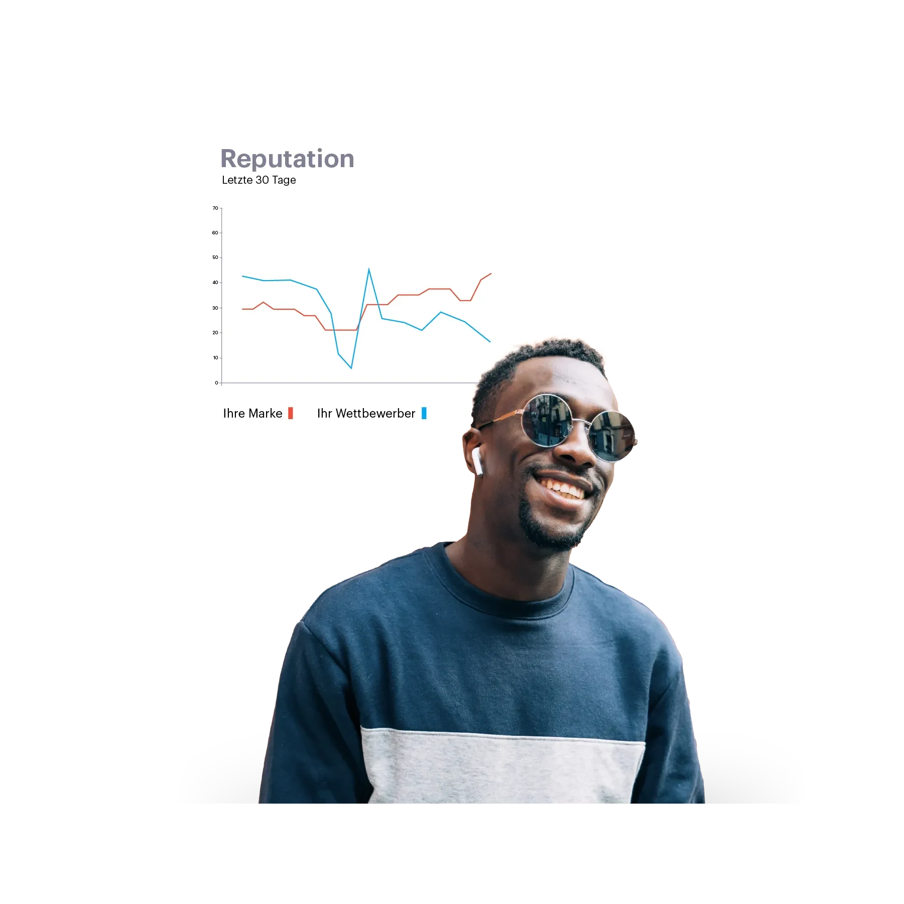 Mann mit Sonnenbrille und Reputationsdaten im Hintergrund