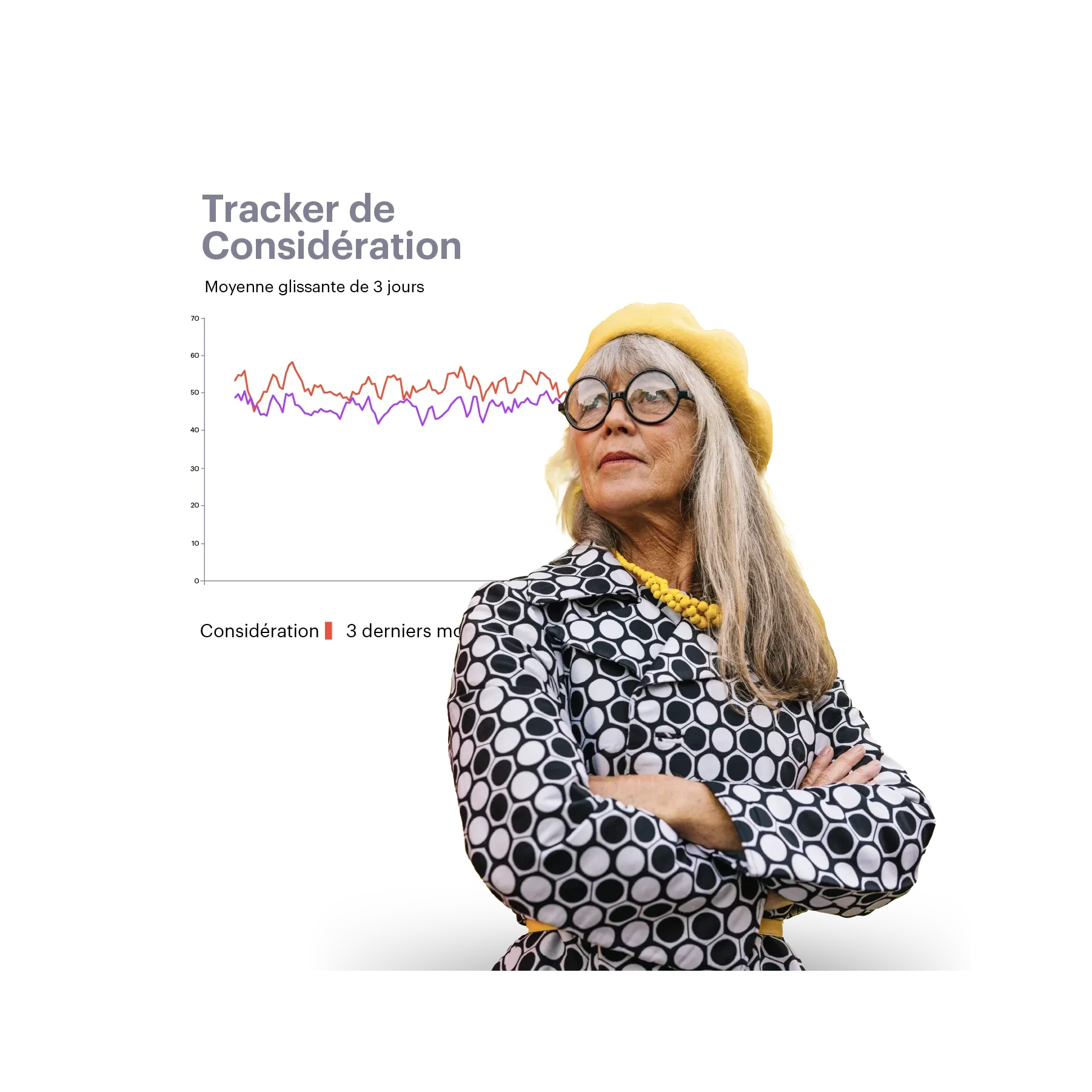older woman with yellow hat, glasses and a consideration tracking chart in the background