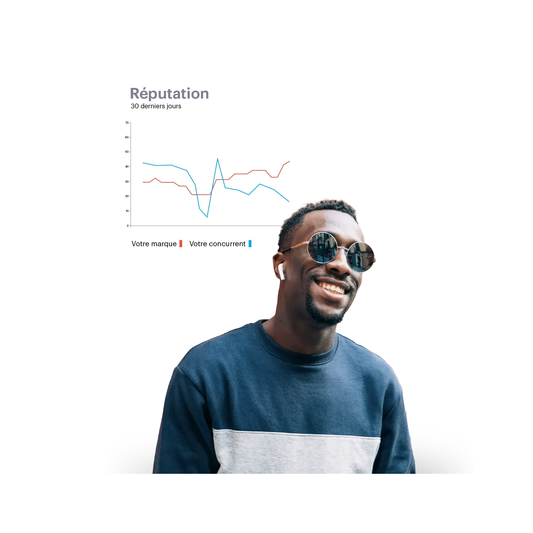 man in blue t-shirt and sunglasses with research data behind him
