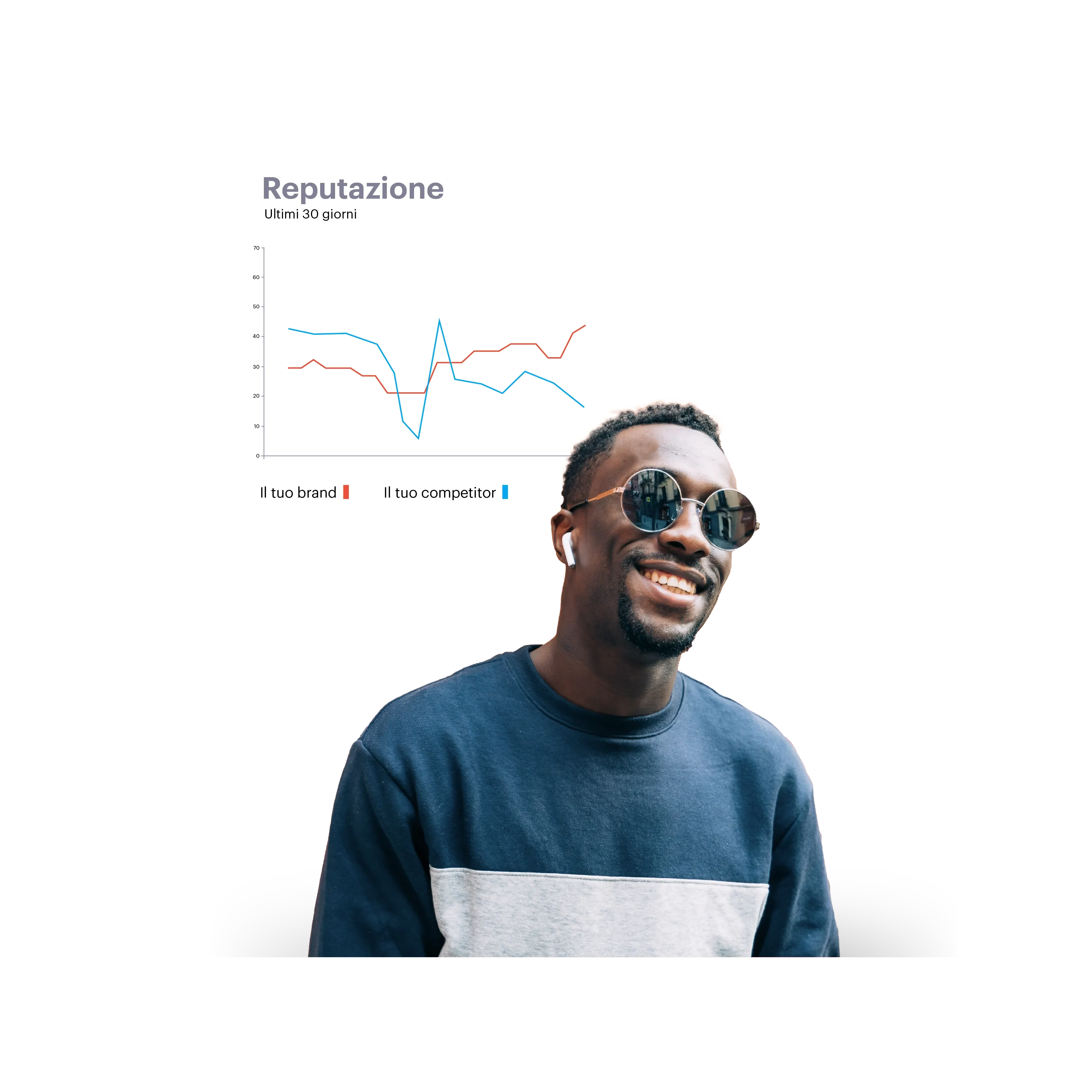 man in blue t-shirt and sunglasses with research data behind him