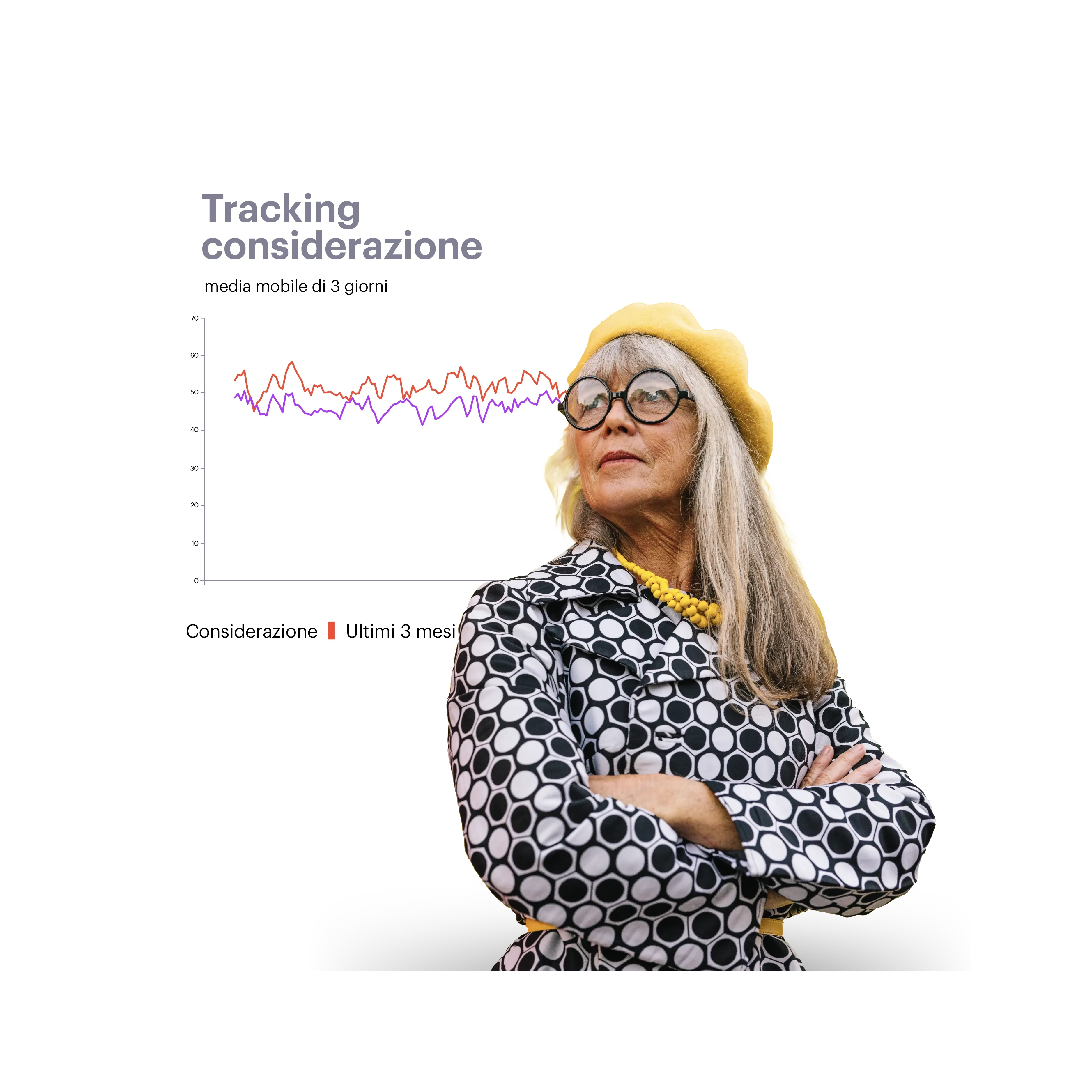 older woman with yellow hat, glasses and a consideration tracking chart in the background