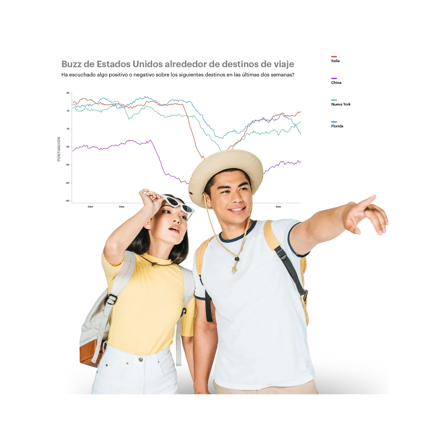 couple on holiday with destination results in the background