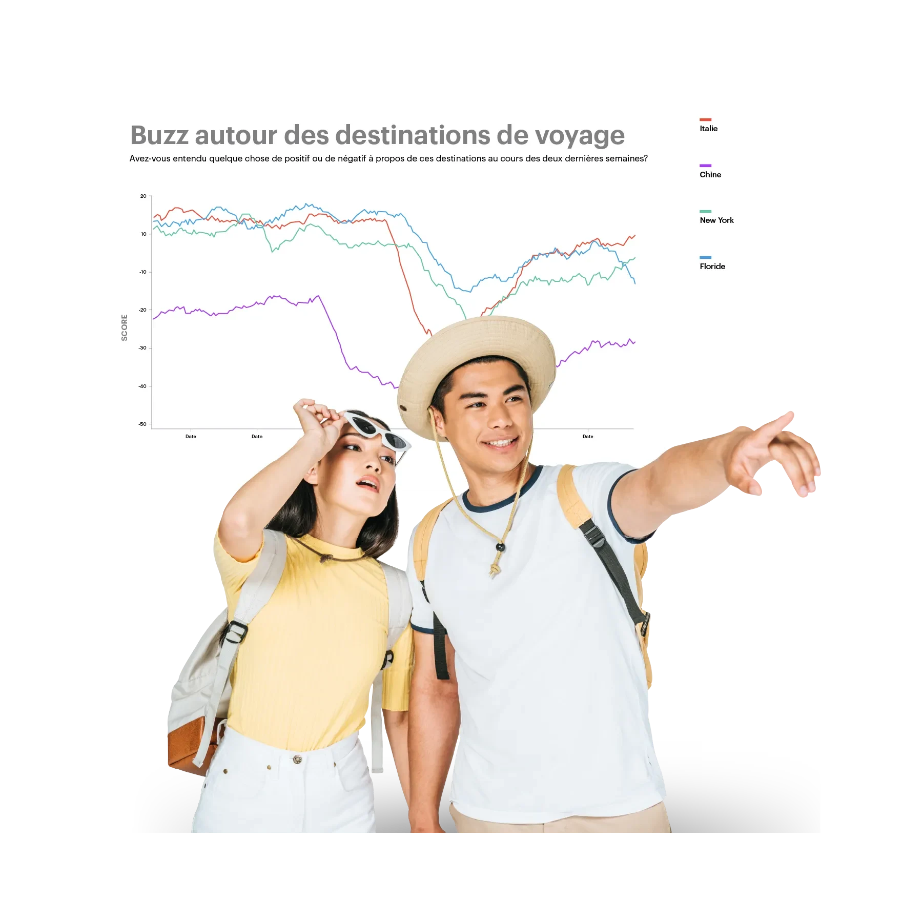 couple on holiday with destination results in the background