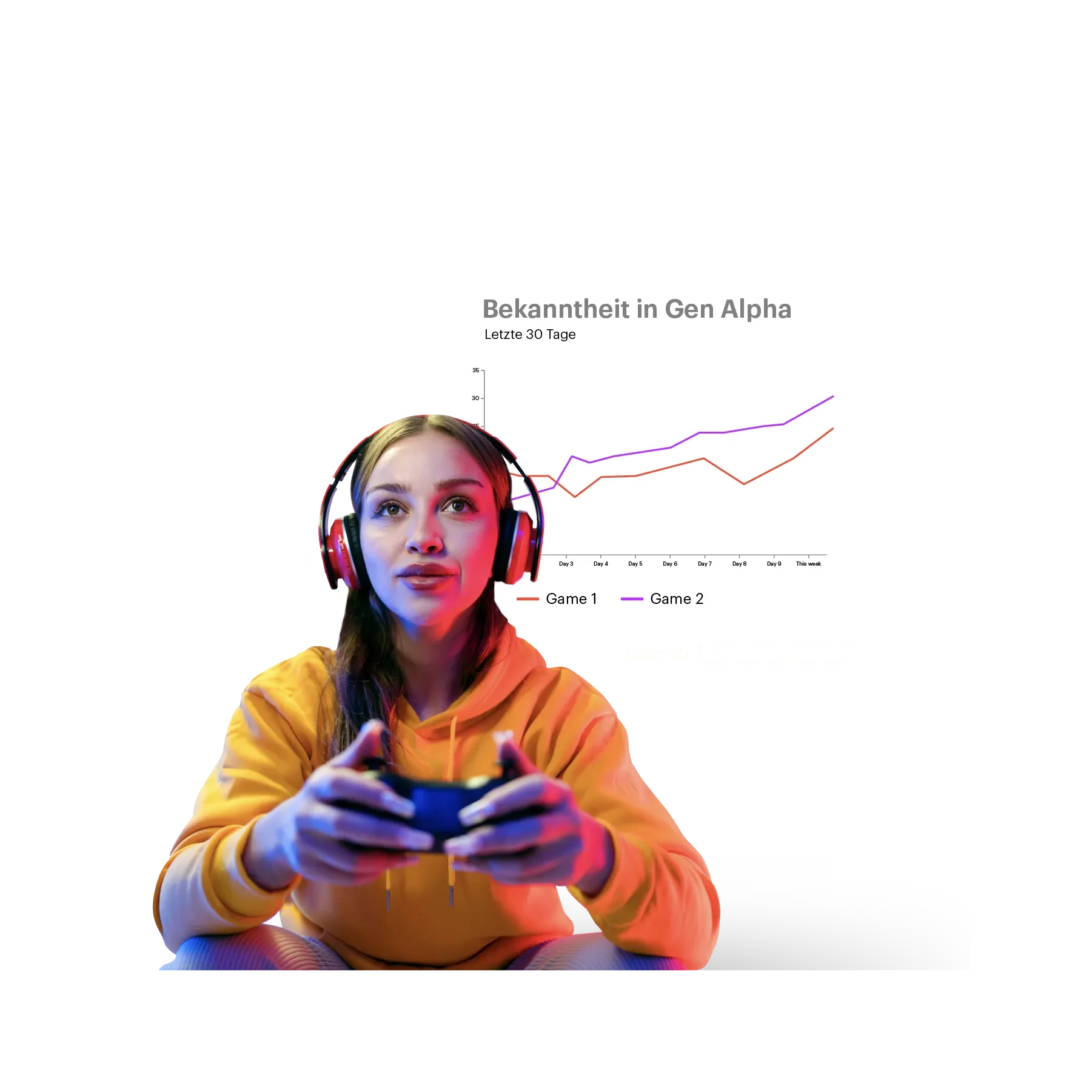 Frau, die ein Videospiel spielt, mit Daten im Hintergrund