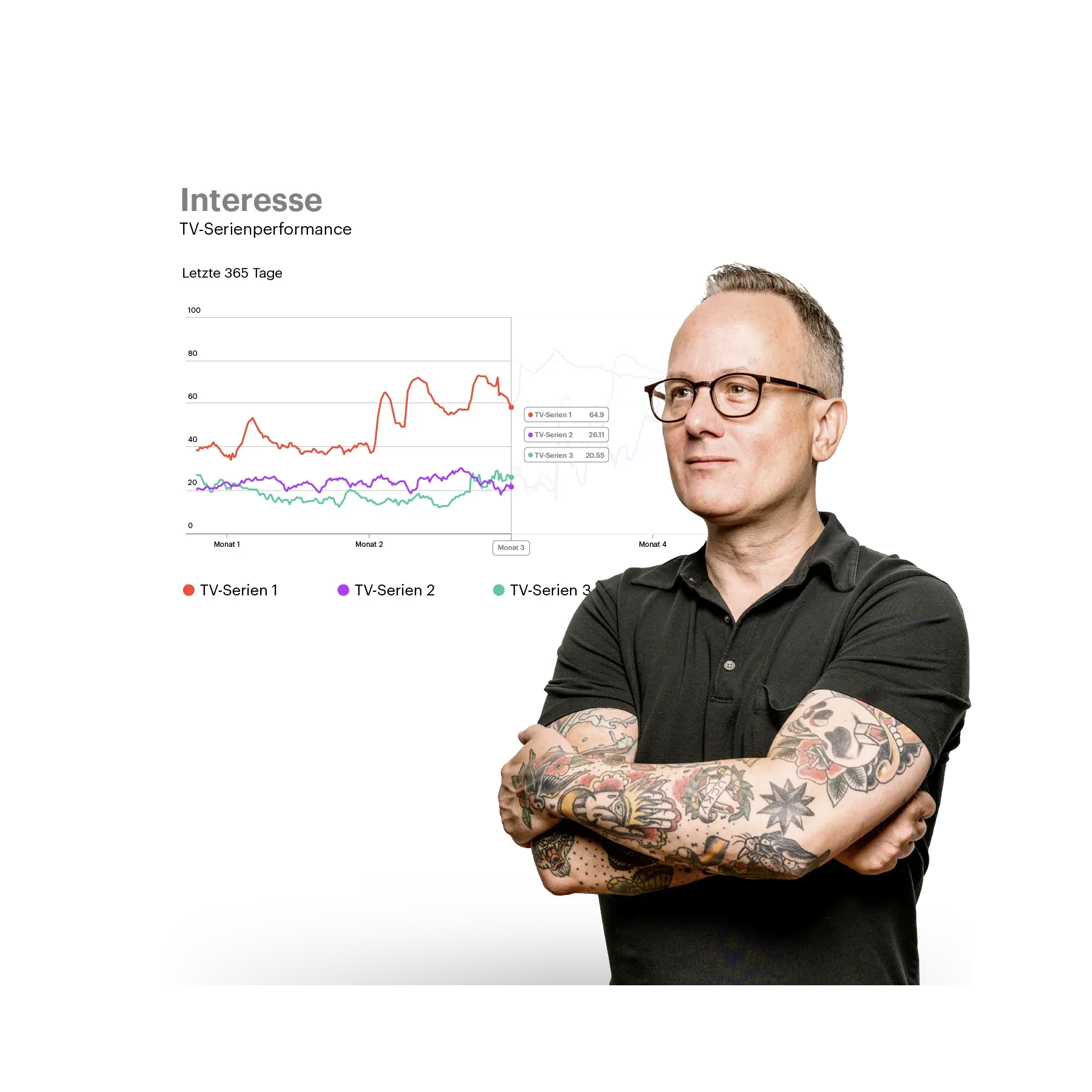 Tätowierter Mann mit TV-Interesse-Daten im Hintergrund