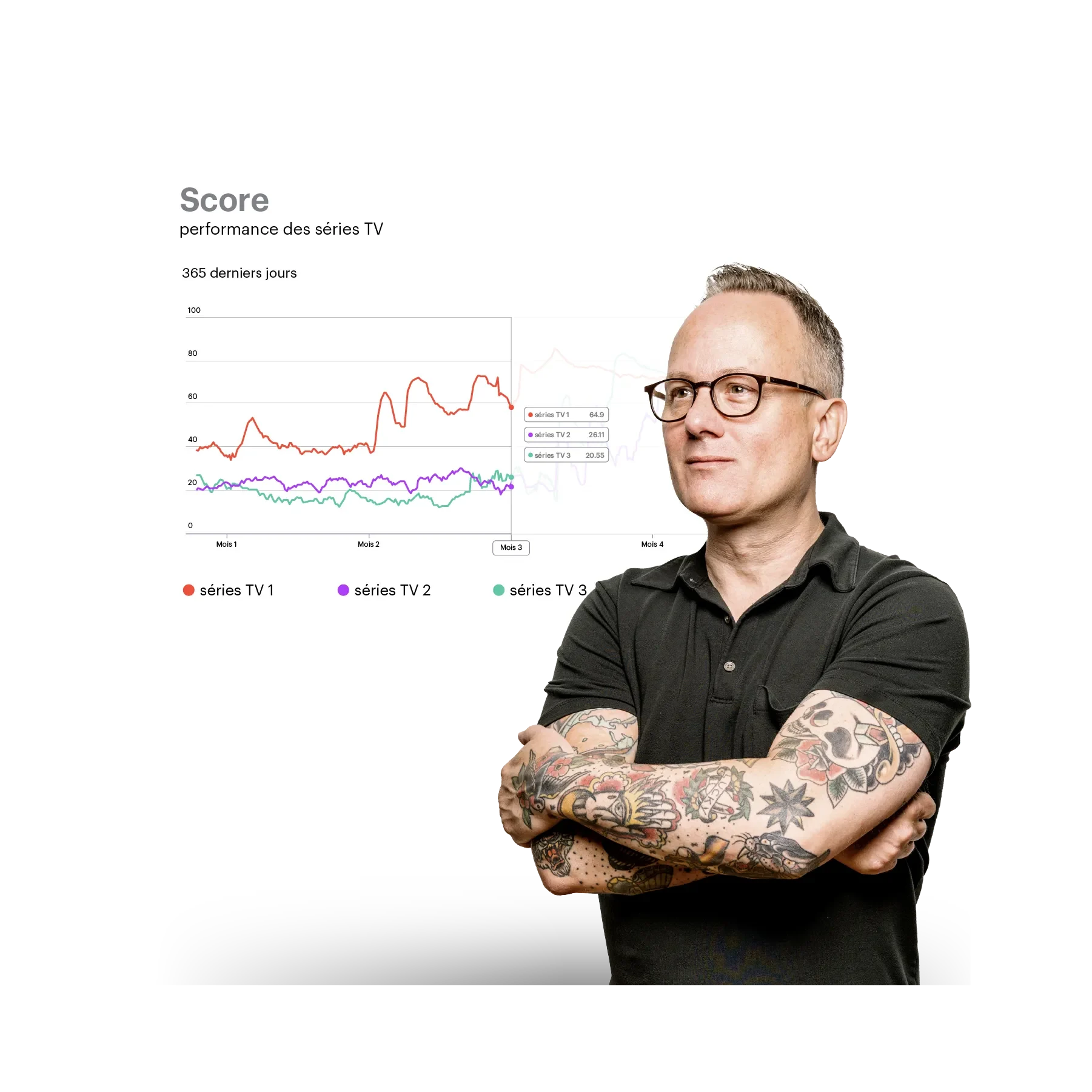 man with glasses and data in the background